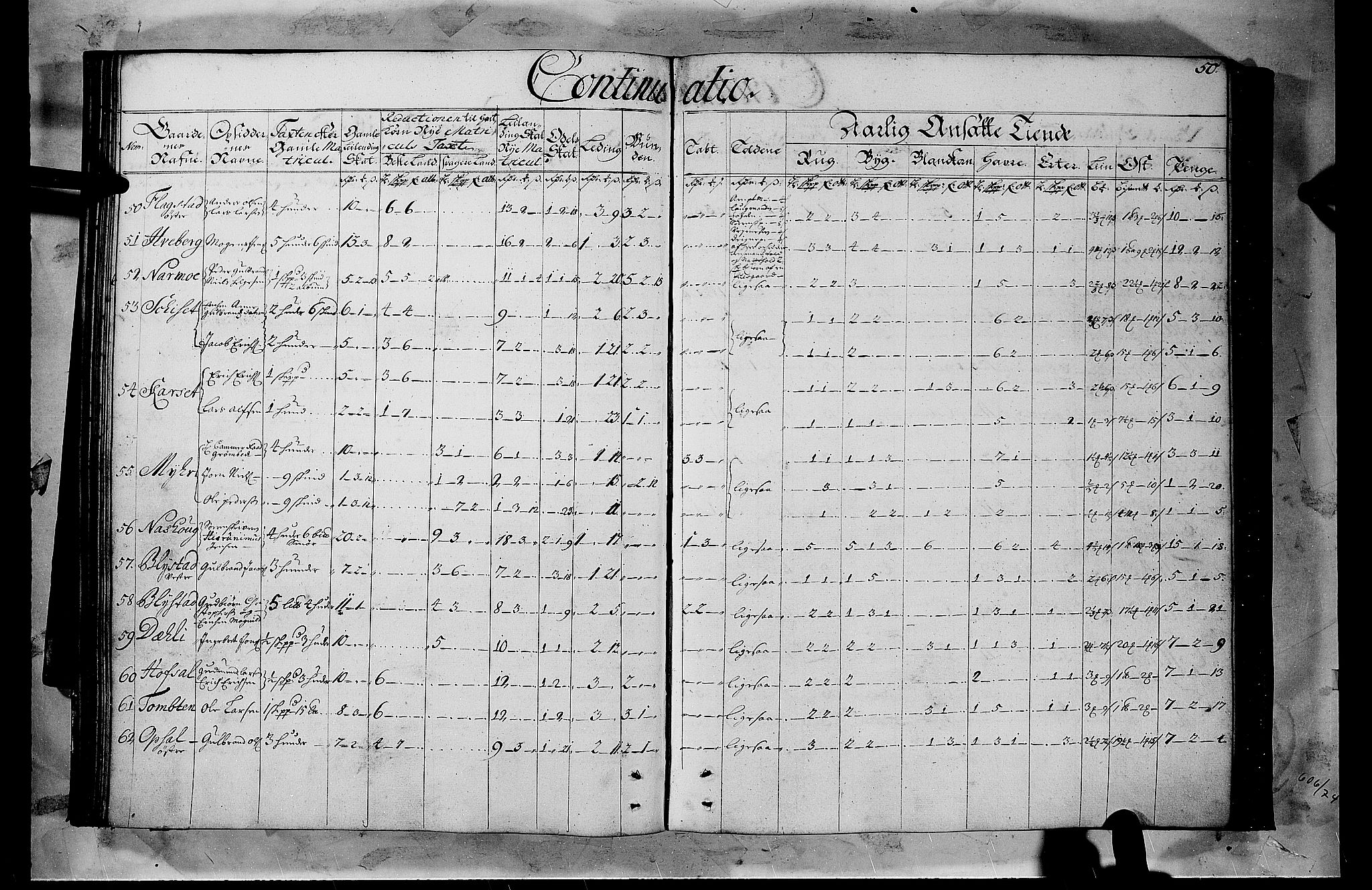 Rentekammeret inntil 1814, Realistisk ordnet avdeling, AV/RA-EA-4070/N/Nb/Nbf/L0103b: Hedmark matrikkelprotokoll, 1723, p. 50b-51a