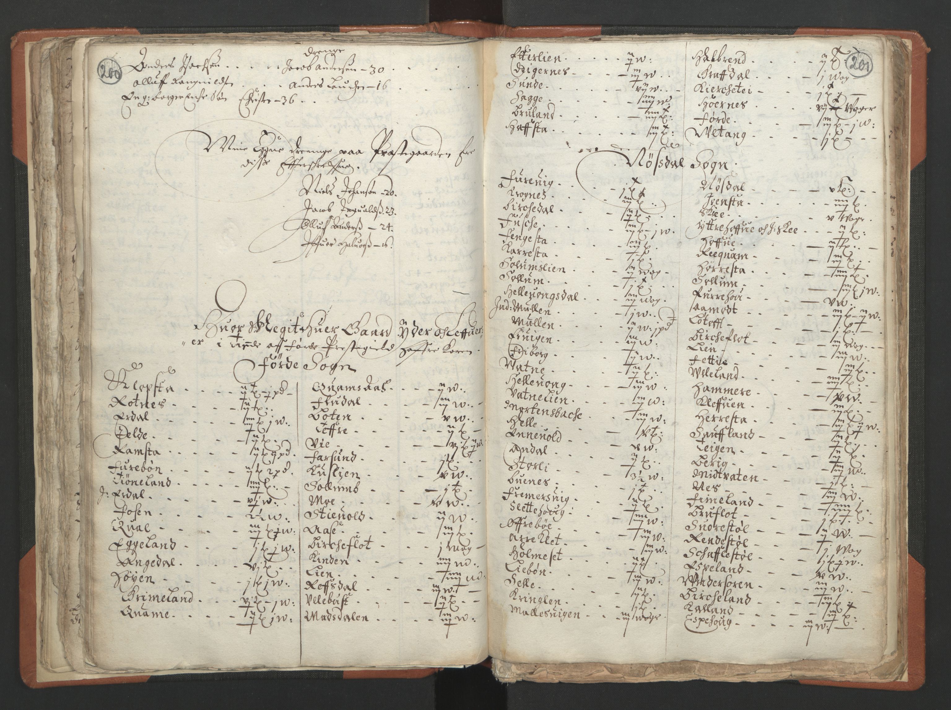 RA, Vicar's Census 1664-1666, no. 24: Sunnfjord deanery, 1664-1666, p. 200-201