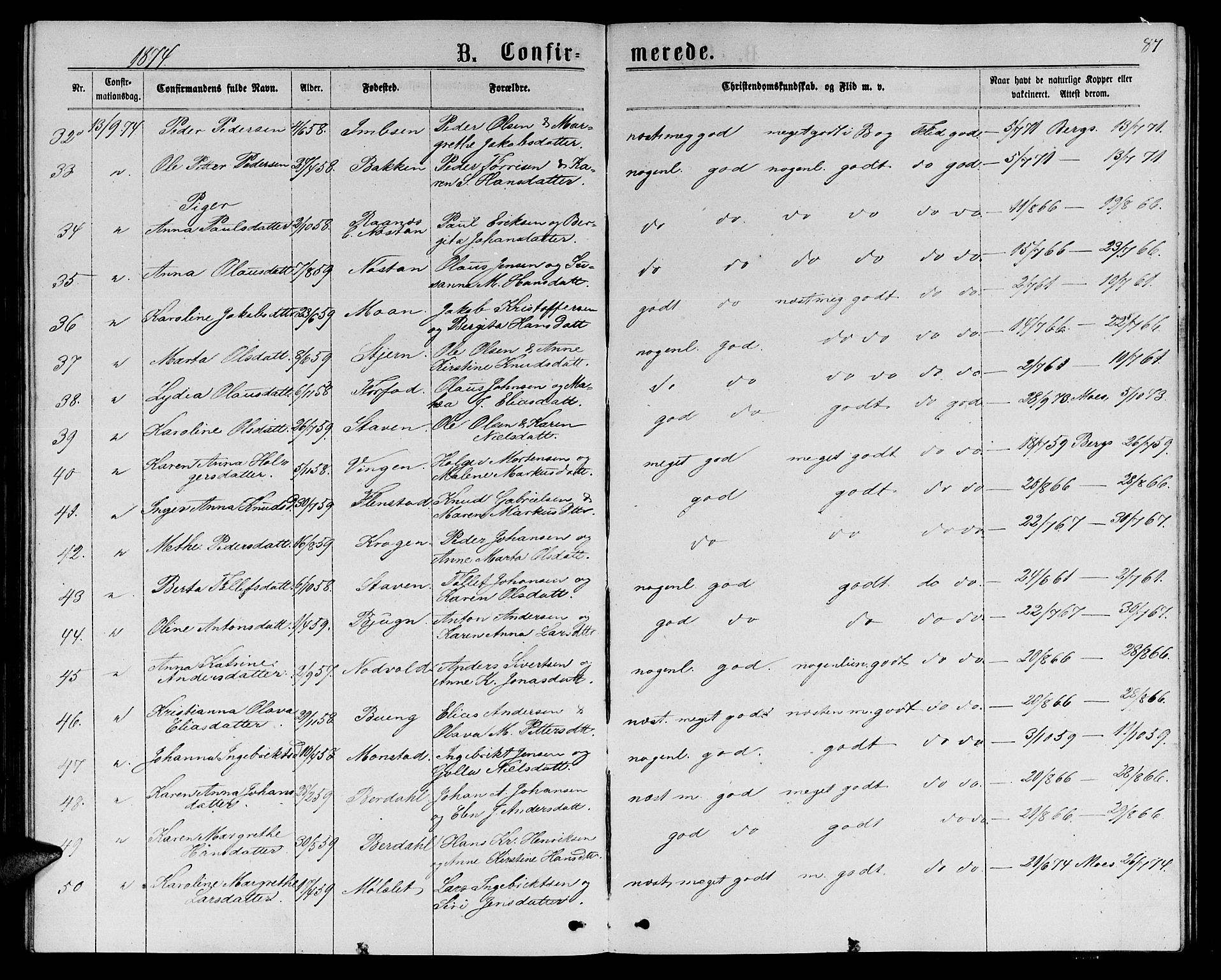 Ministerialprotokoller, klokkerbøker og fødselsregistre - Sør-Trøndelag, AV/SAT-A-1456/655/L0686: Parish register (copy) no. 655C02, 1866-1879, p. 87