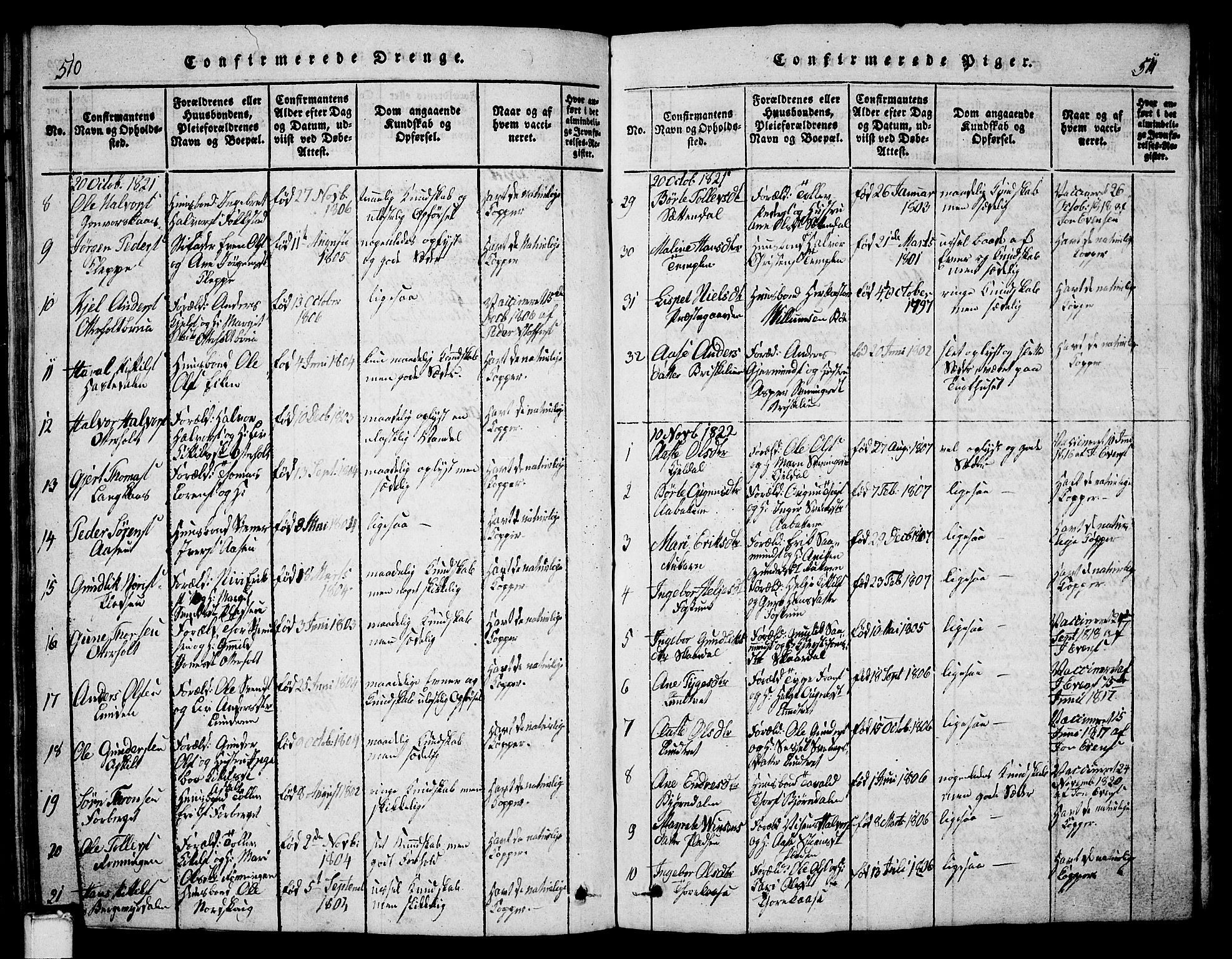 Bø kirkebøker, SAKO/A-257/G/Ga/L0001: Parish register (copy) no. 1, 1815-1831, p. 510-511
