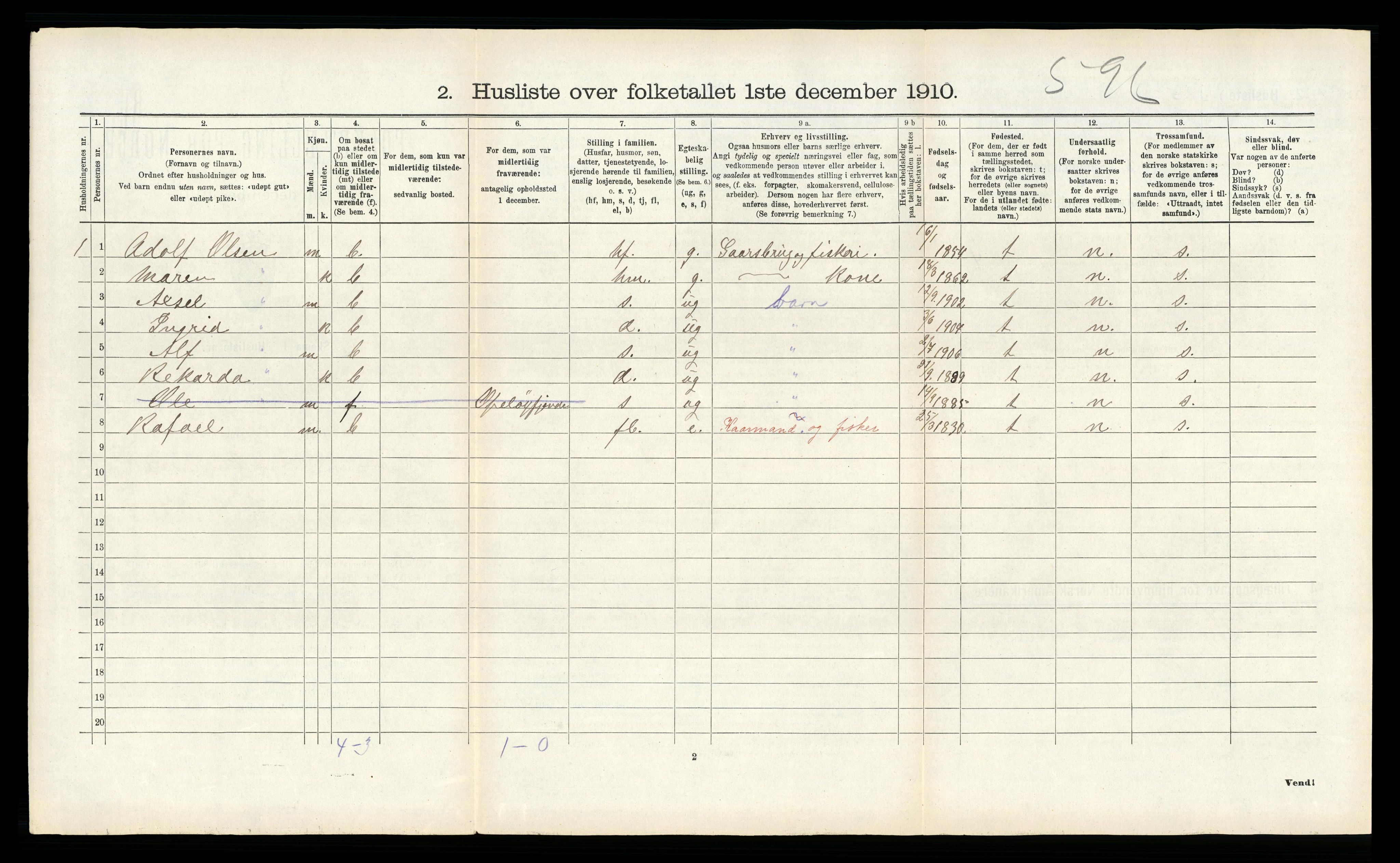 RA, 1910 census for Vik, 1910, p. 229