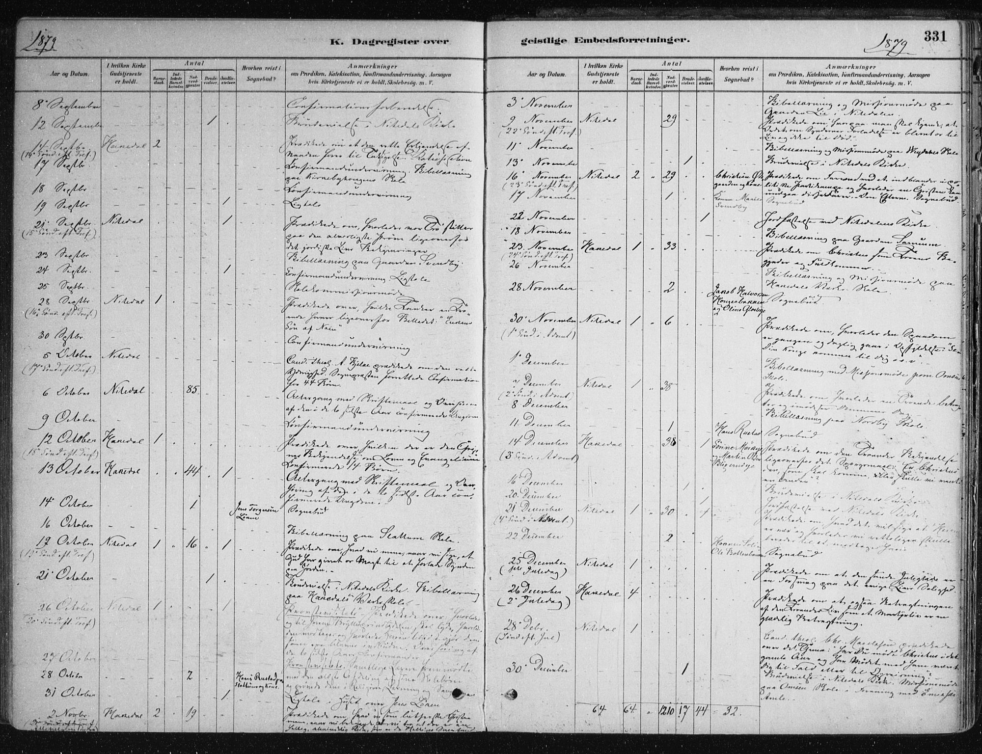 Nittedal prestekontor Kirkebøker, AV/SAO-A-10365a/F/Fa/L0007: Parish register (official) no. I 7, 1879-1901, p. 331