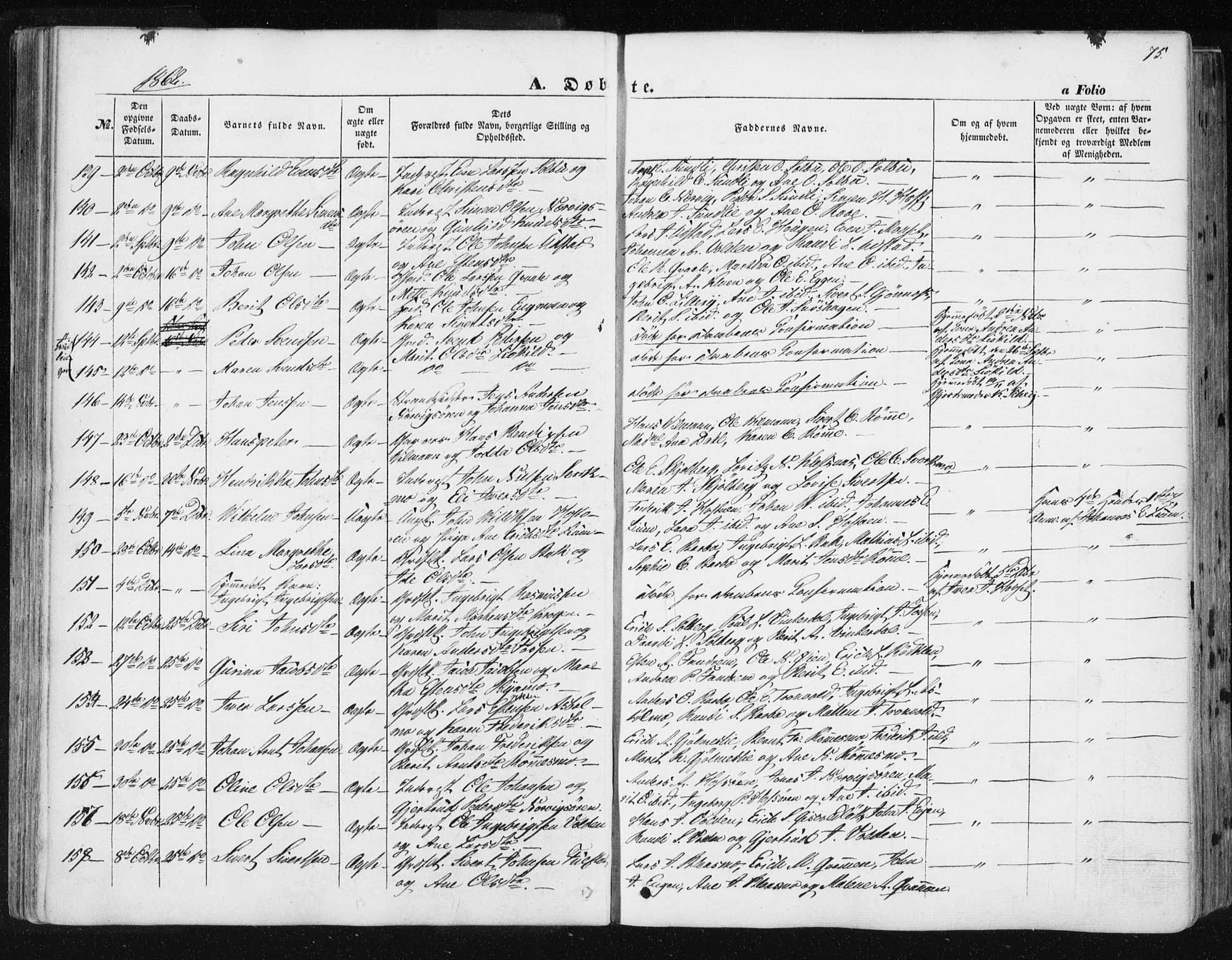 Ministerialprotokoller, klokkerbøker og fødselsregistre - Sør-Trøndelag, SAT/A-1456/668/L0806: Parish register (official) no. 668A06, 1854-1869, p. 75