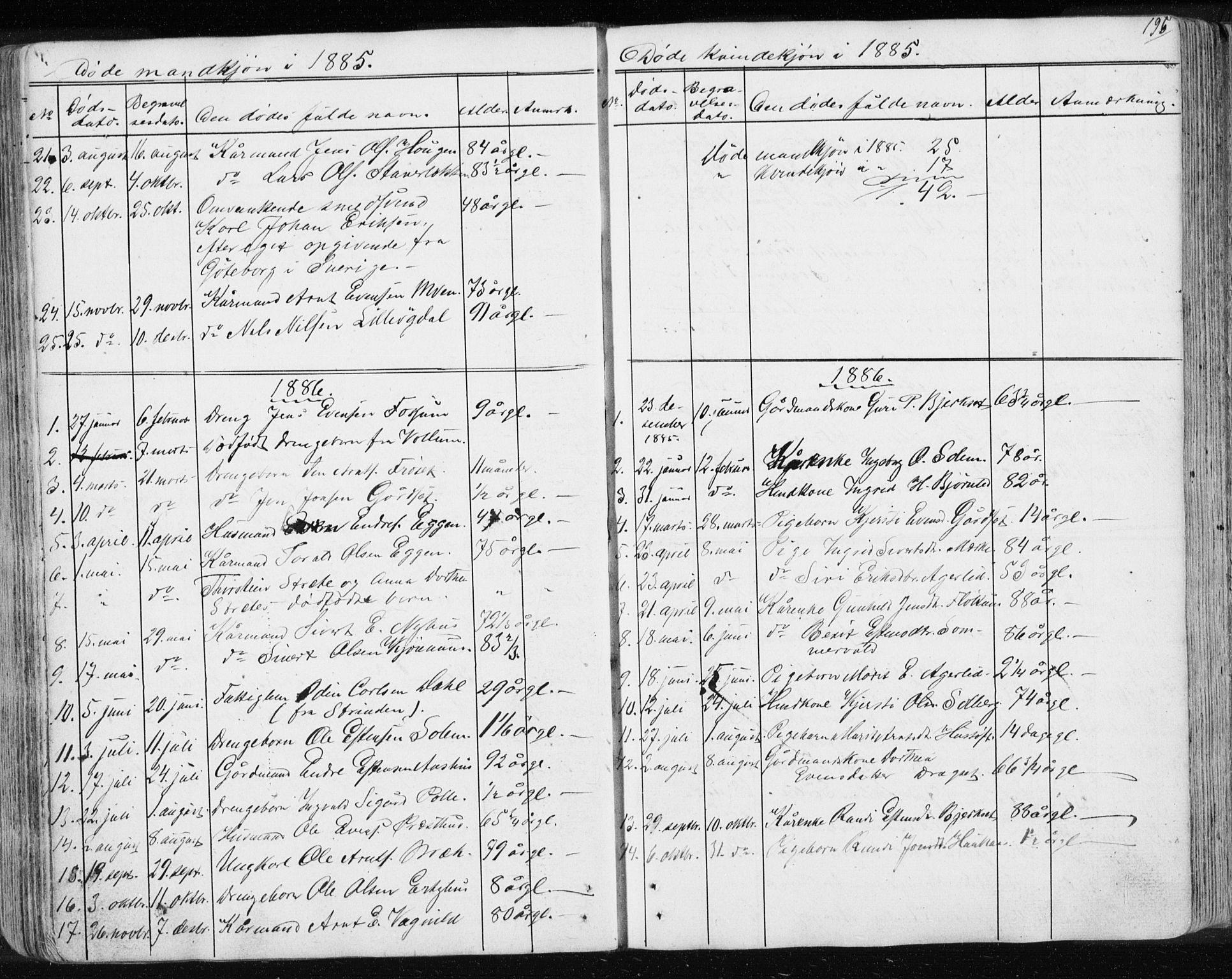 Ministerialprotokoller, klokkerbøker og fødselsregistre - Sør-Trøndelag, SAT/A-1456/689/L1043: Parish register (copy) no. 689C02, 1816-1892, p. 195