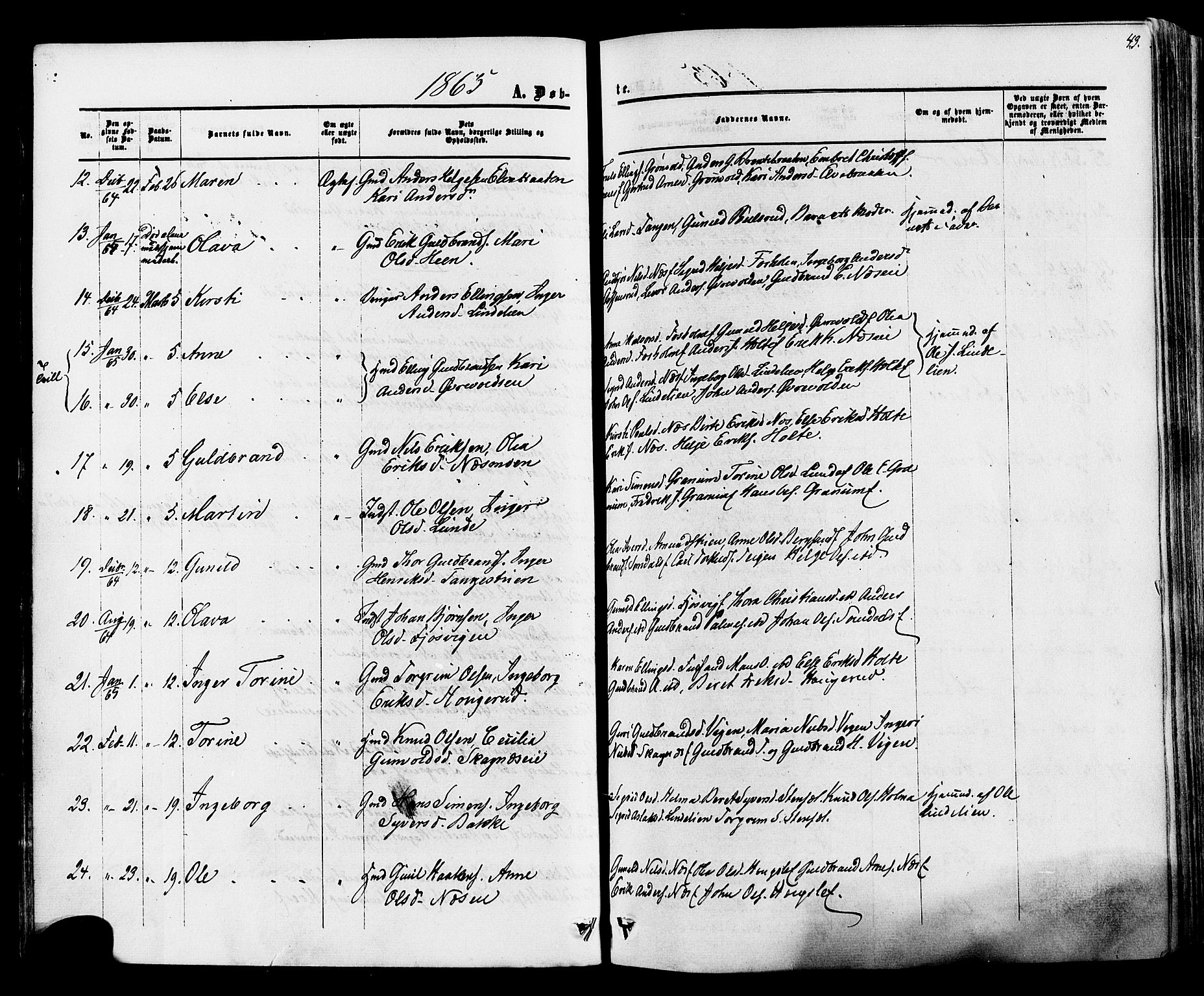 Ådal kirkebøker, SAKO/A-248/F/Fa/L0001: Parish register (official) no. I 1, 1857-1883, p. 43