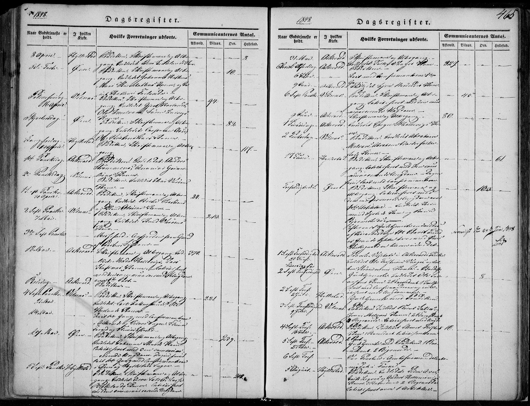 Askvoll sokneprestembete, SAB/A-79501/H/Haa/Haaa/L0011/0002: Parish register (official) no. A 11 II, 1845-1878, p. 465
