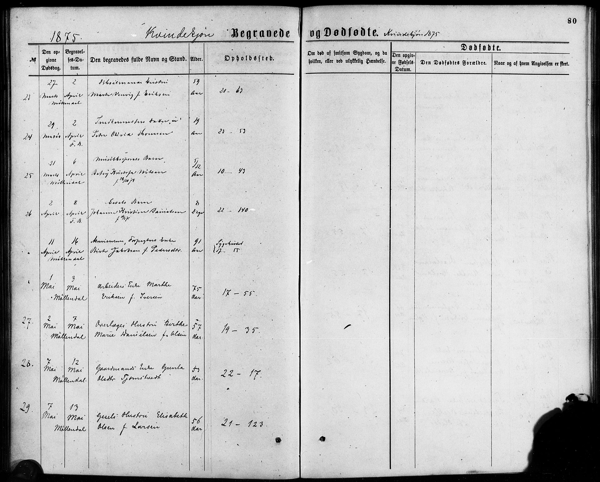 Korskirken sokneprestembete, SAB/A-76101/H/Haa/L0046: Parish register (official) no. E 4, 1875-1883, p. 80