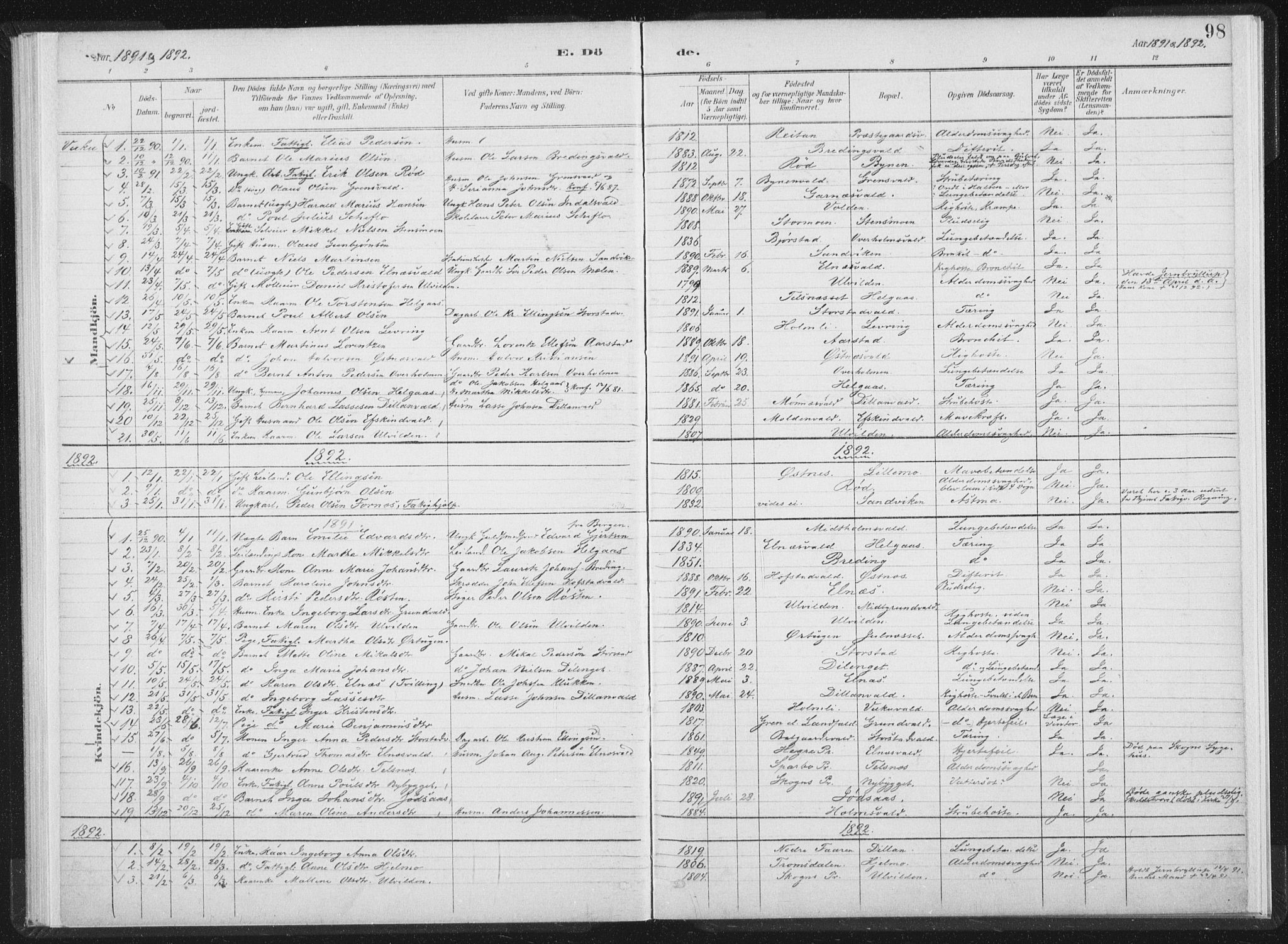 Ministerialprotokoller, klokkerbøker og fødselsregistre - Nord-Trøndelag, SAT/A-1458/724/L0263: Parish register (official) no. 724A01, 1891-1907, p. 98