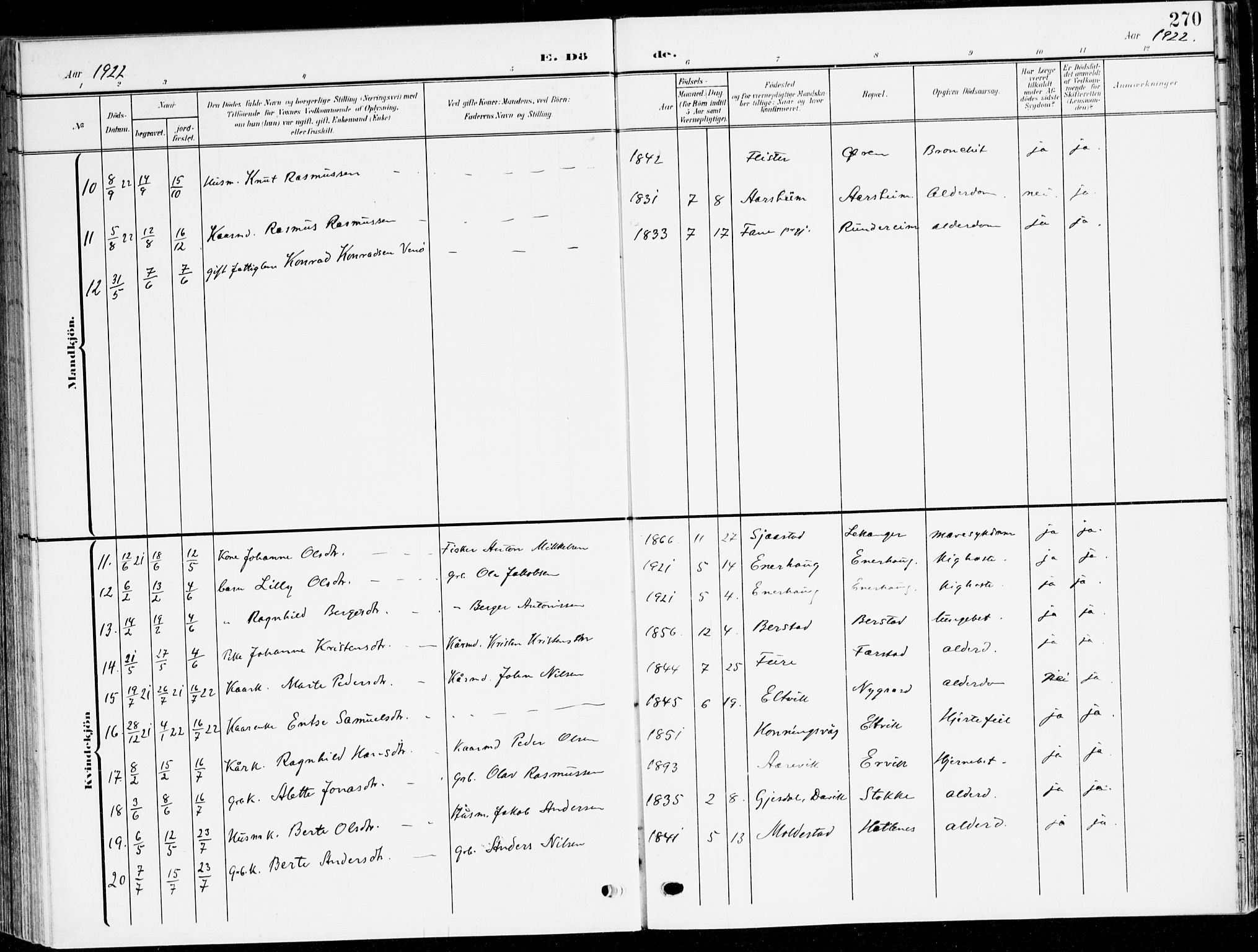 Selje sokneprestembete, AV/SAB-A-99938/H/Ha/Haa/Haab: Parish register (official) no. B 3, 1908-1923, p. 270