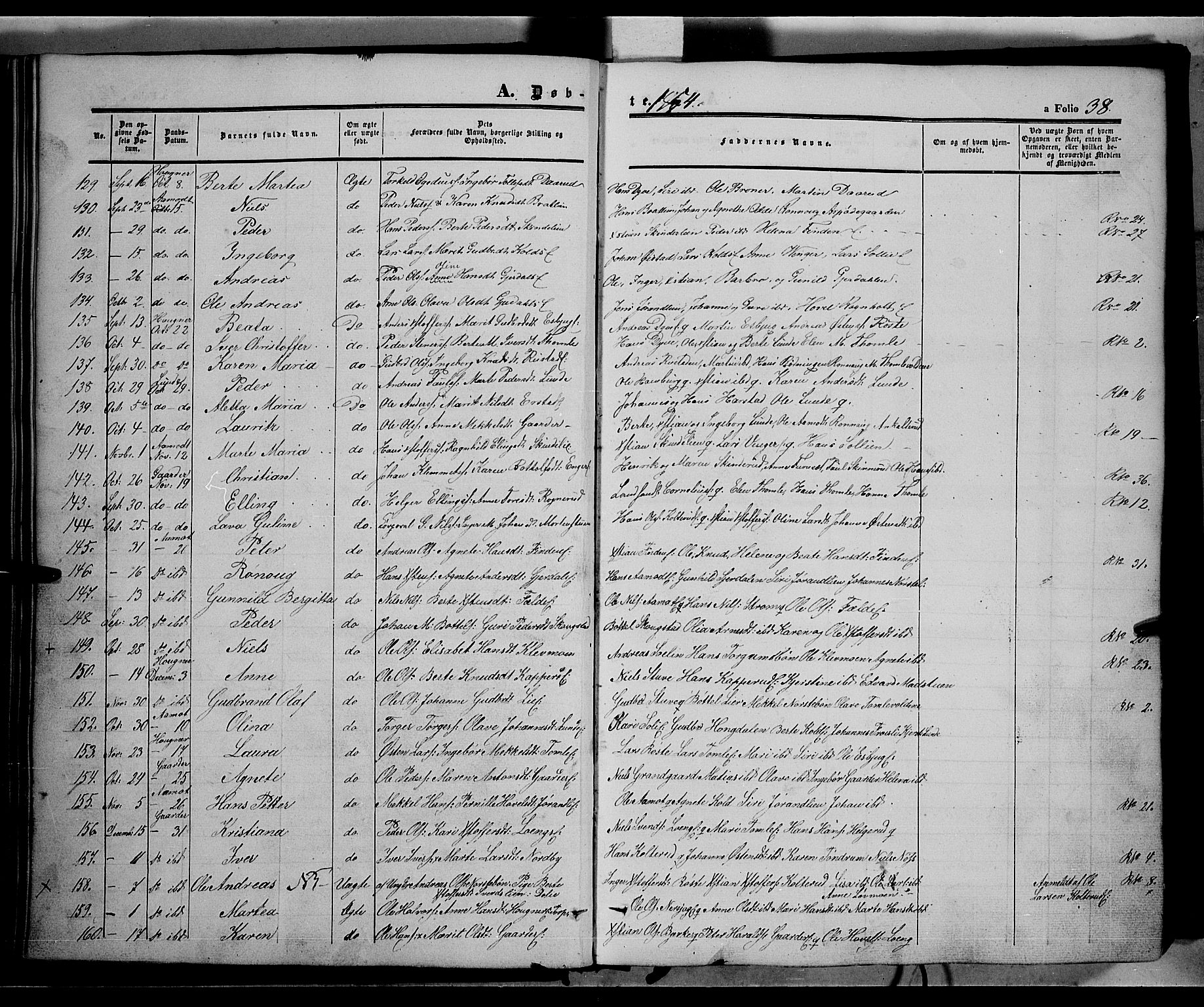 Land prestekontor, SAH/PREST-120/H/Ha/Haa/L0010: Parish register (official) no. 10, 1847-1859, p. 38