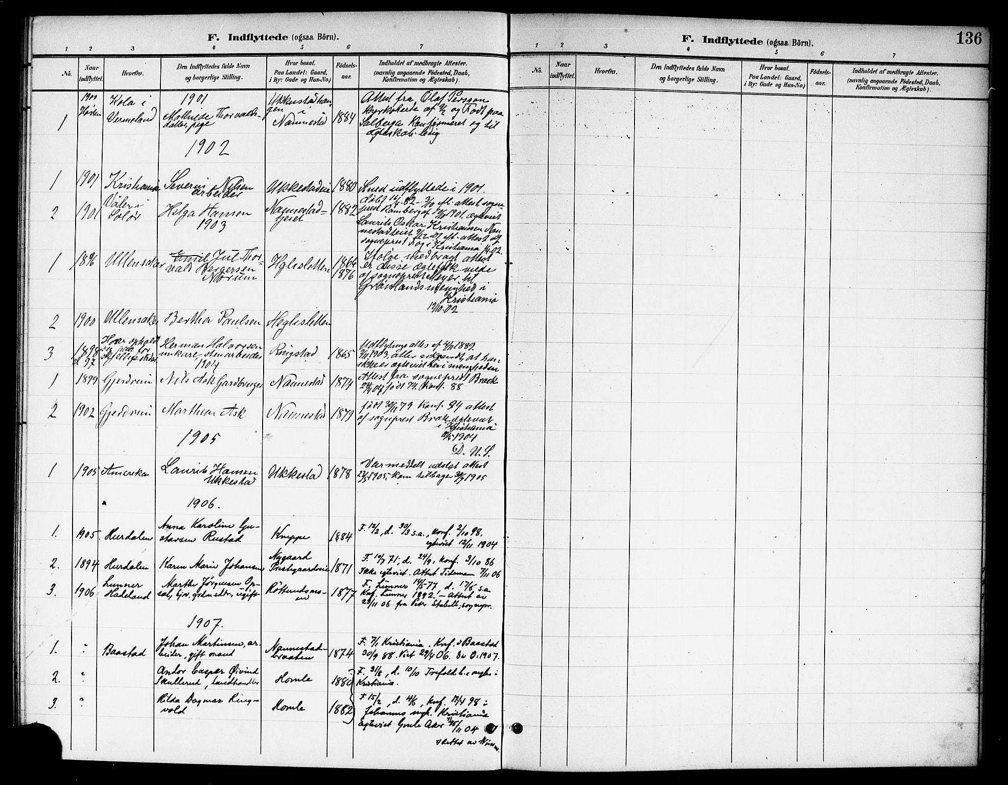Nannestad prestekontor Kirkebøker, SAO/A-10414a/G/Ga/L0002: Parish register (copy) no. I 2, 1901-1913, p. 136