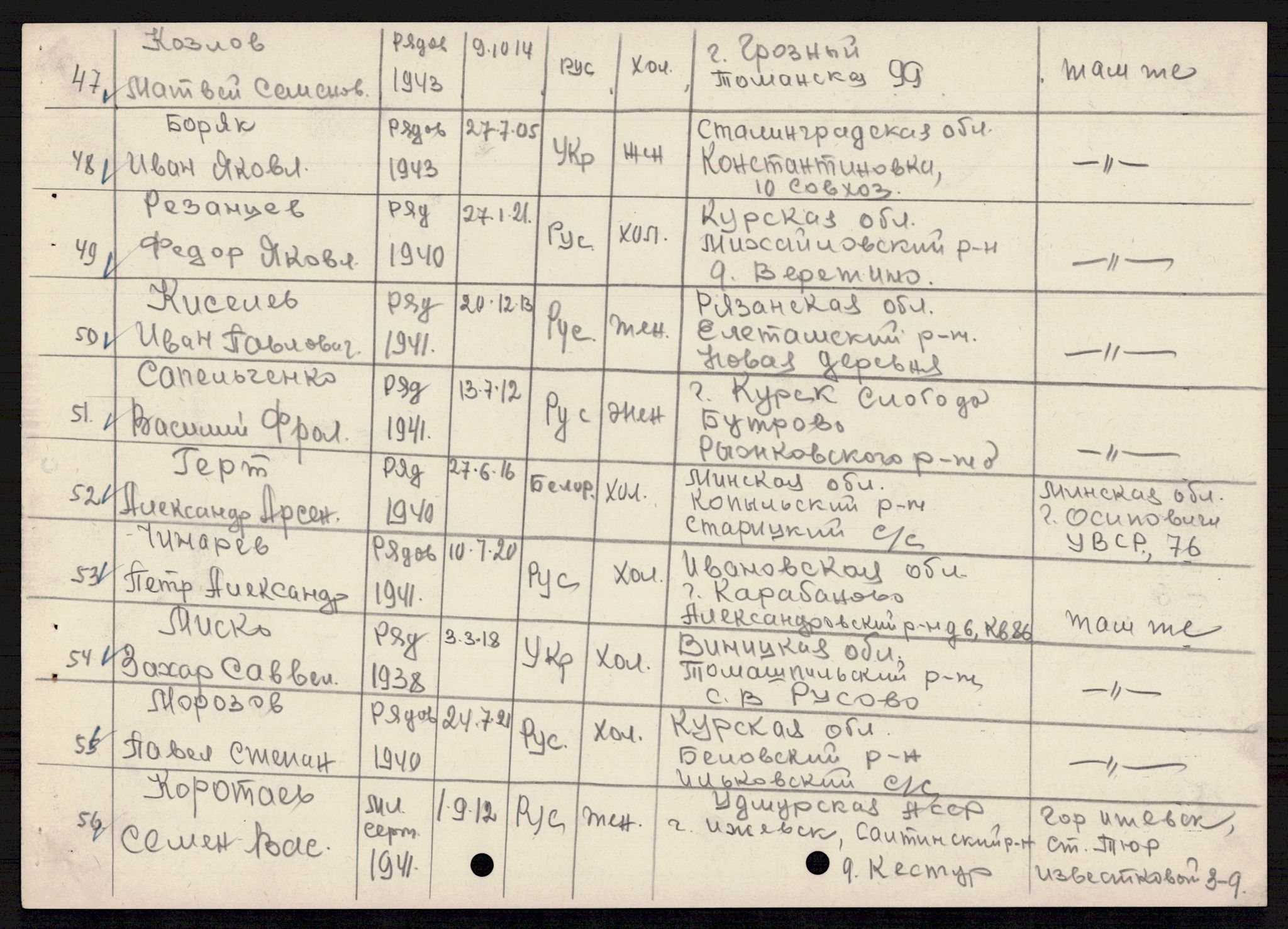 Flyktnings- og fangedirektoratet, Repatrieringskontoret, AV/RA-S-1681/D/Db/L0021: Displaced Persons (DPs) og sivile tyskere, 1945-1948, p. 731