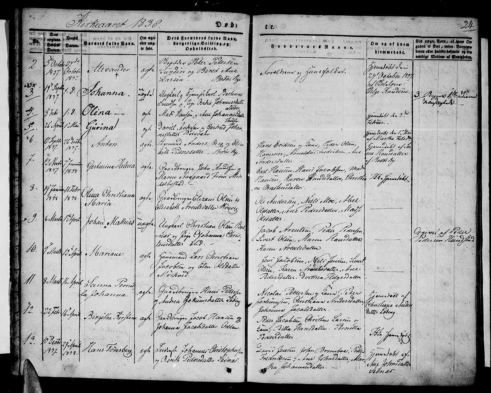 Ministerialprotokoller, klokkerbøker og fødselsregistre - Nordland, SAT/A-1459/801/L0006: Parish register (official) no. 801A06, 1834-1845, p. 24