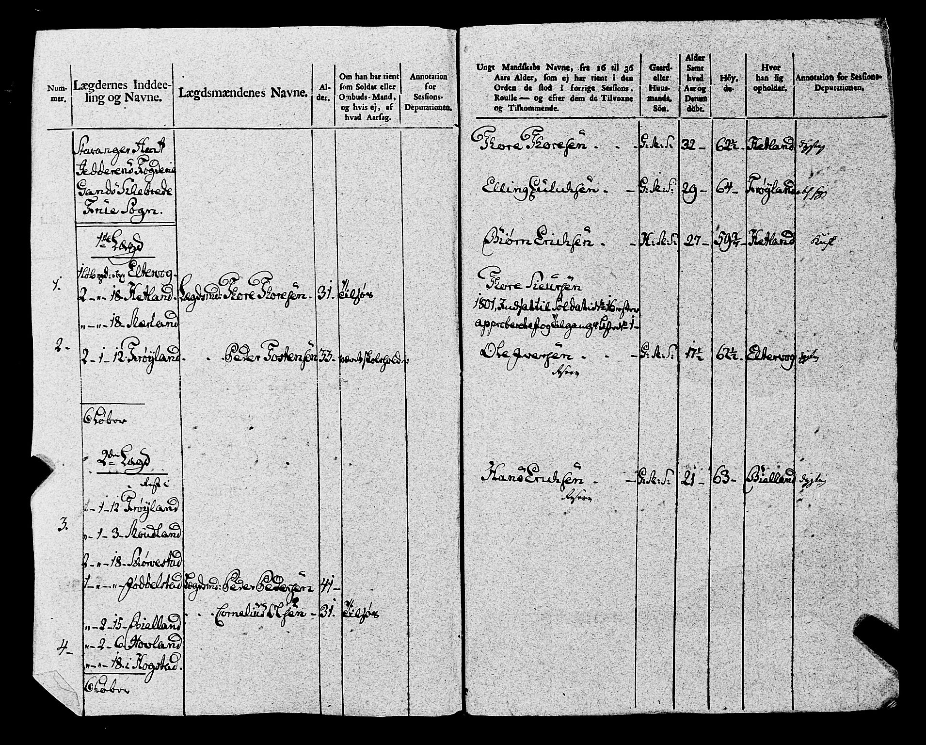 Fylkesmannen i Rogaland, AV/SAST-A-101928/99/3/325/325CA, 1655-1832, p. 8897