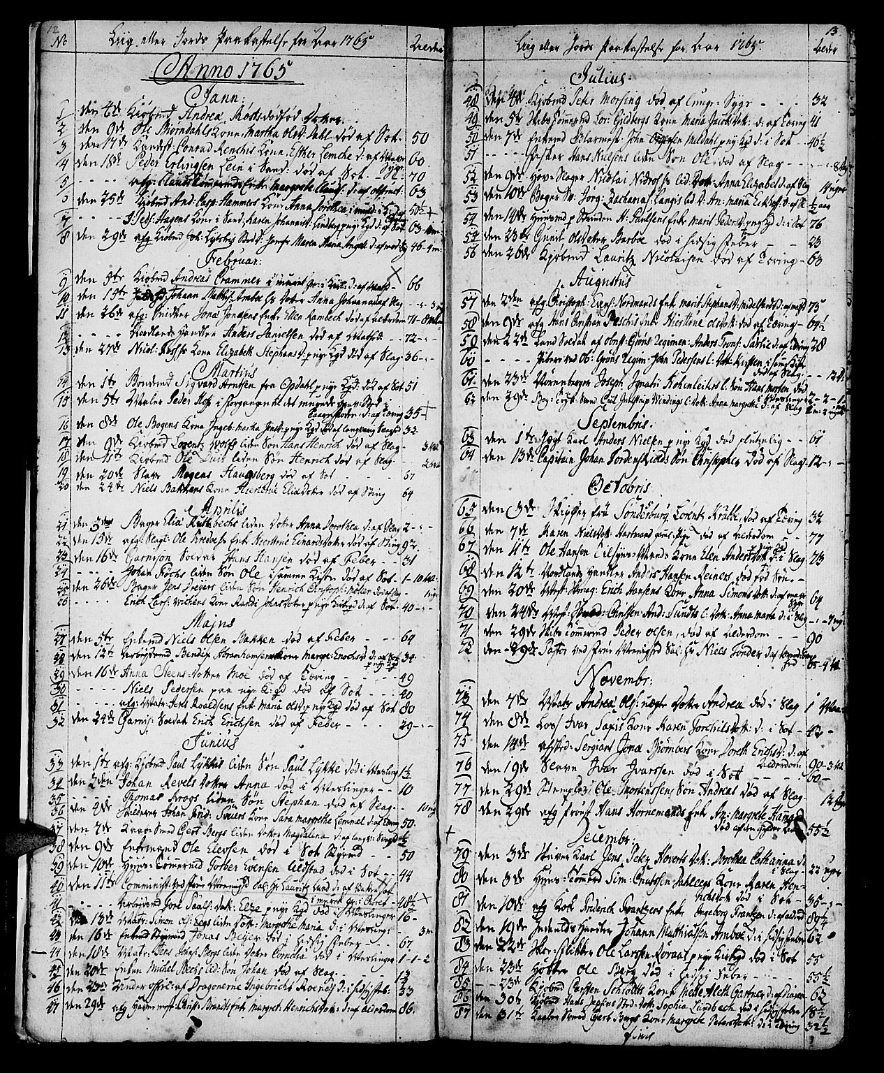 Ministerialprotokoller, klokkerbøker og fødselsregistre - Sør-Trøndelag, SAT/A-1456/602/L0134: Parish register (copy) no. 602C02, 1759-1812, p. 12-13