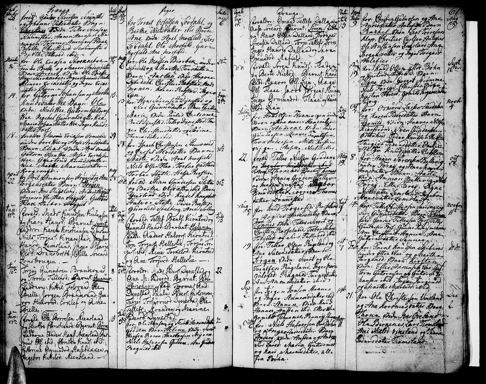 Tveit sokneprestkontor, SAK/1111-0043/F/Fa/L0001: Parish register (official) no. A 1, 1794-1819, p. 61