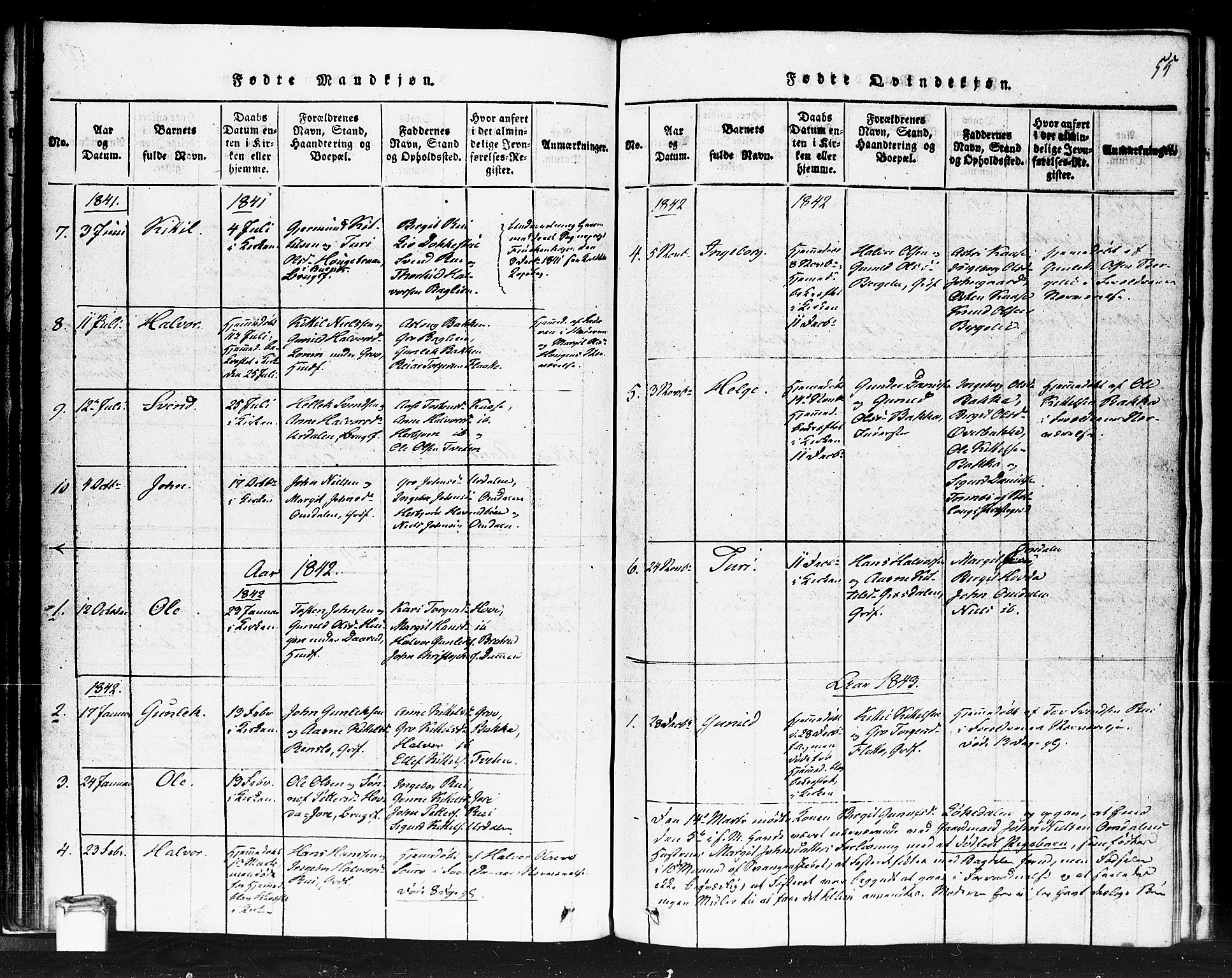 Gransherad kirkebøker, SAKO/A-267/F/Fb/L0002: Parish register (official) no. II 2, 1815-1843, p. 55