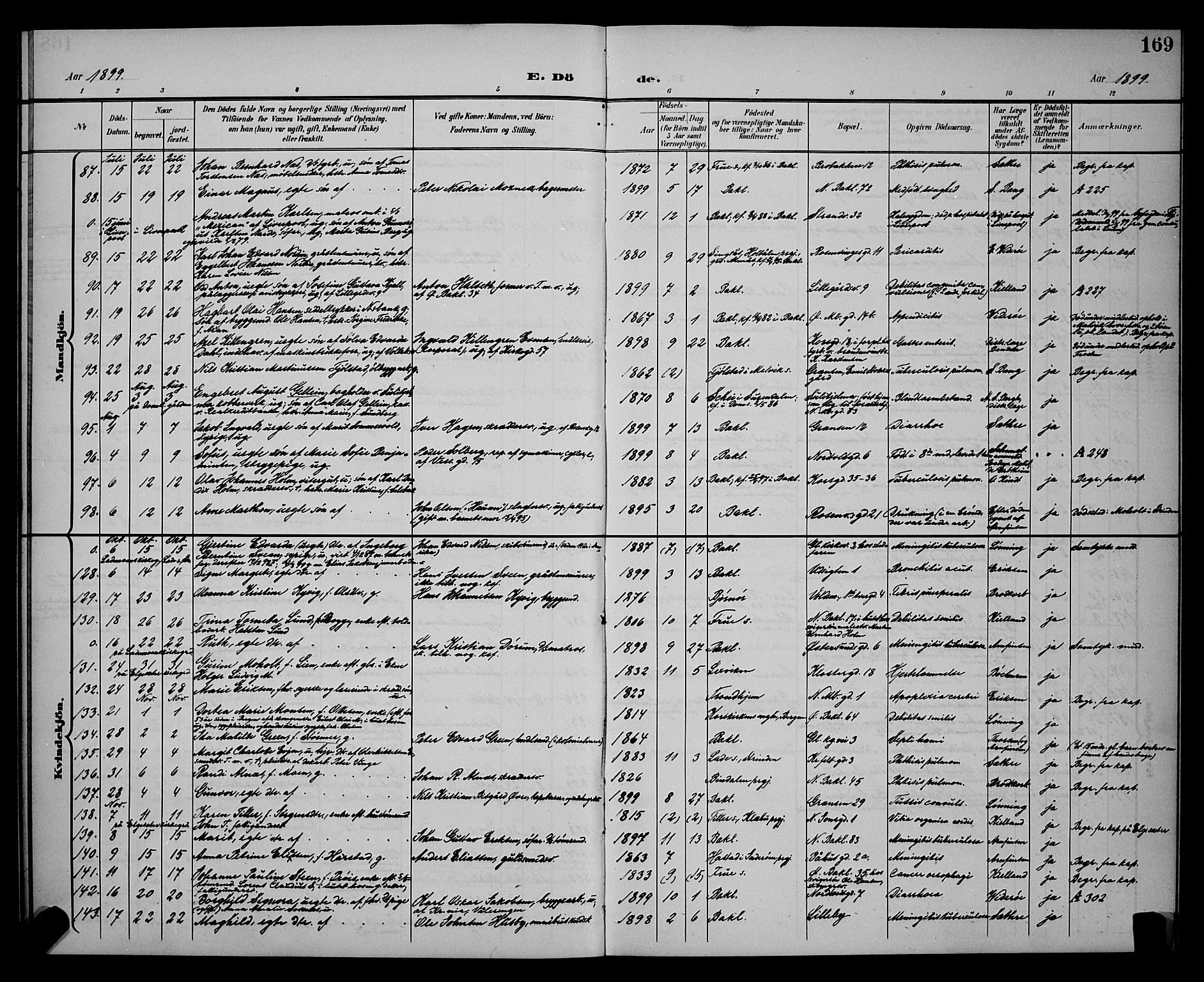 Ministerialprotokoller, klokkerbøker og fødselsregistre - Sør-Trøndelag, AV/SAT-A-1456/604/L0226: Parish register (copy) no. 604C09, 1897-1900, p. 169
