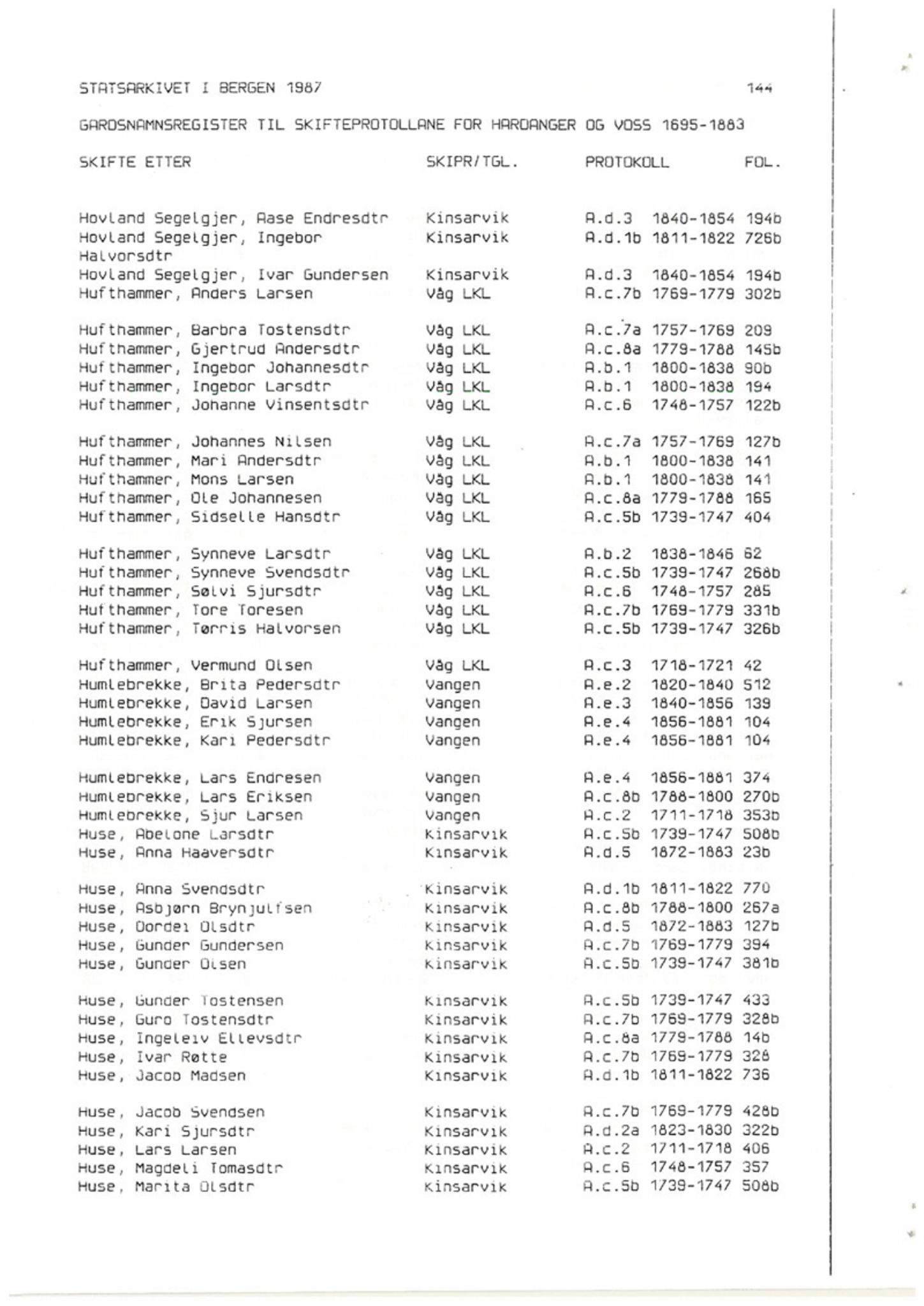 Hardanger og Voss sorenskriveri, SAB/A-2501/4, 1695-1883, p. 1144