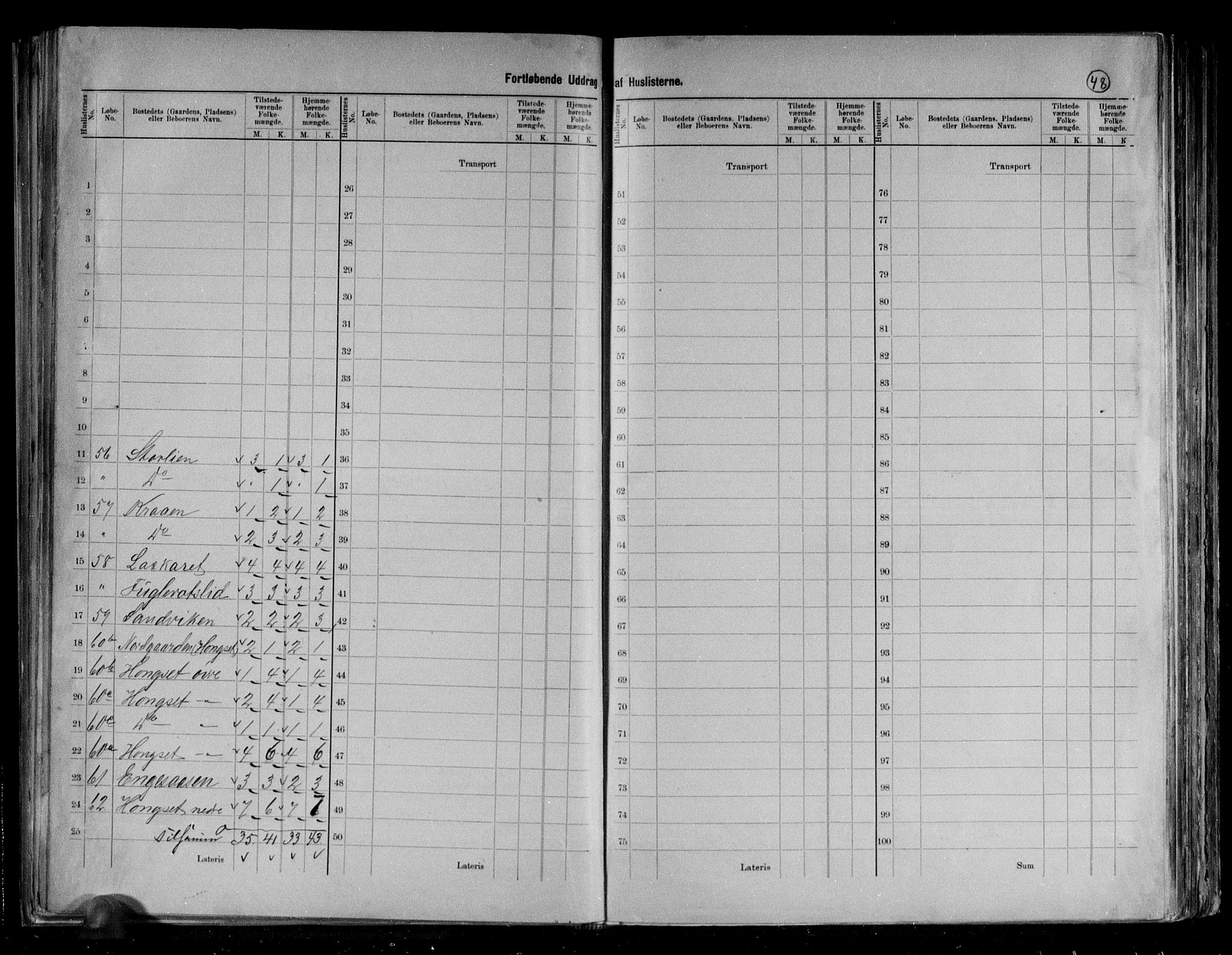 RA, 1891 census for 1814 Brønnøy, 1891, p. 26