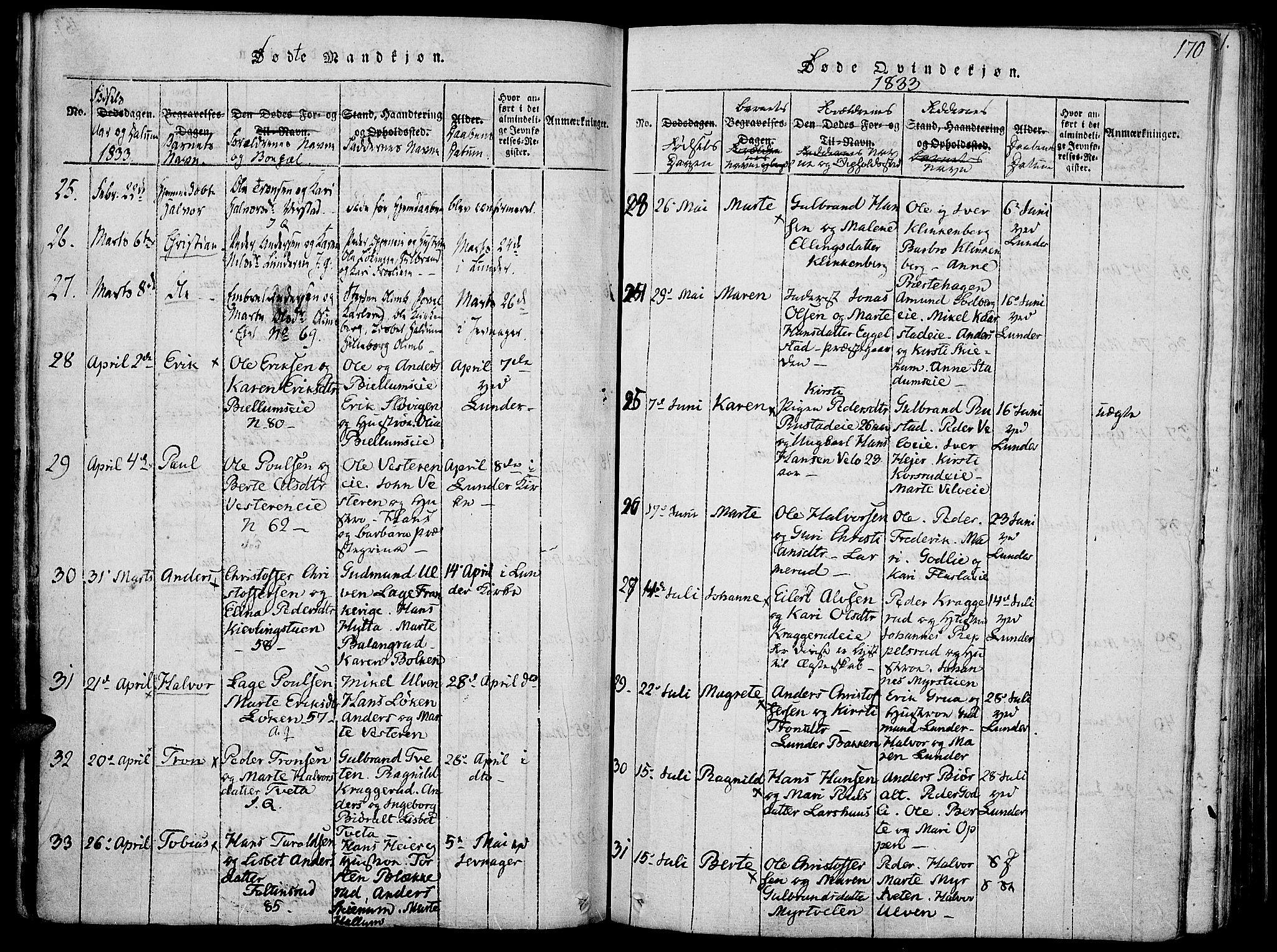 Jevnaker prestekontor, SAH/PREST-116/H/Ha/Haa/L0005: Parish register (official) no. 5, 1815-1837, p. 170
