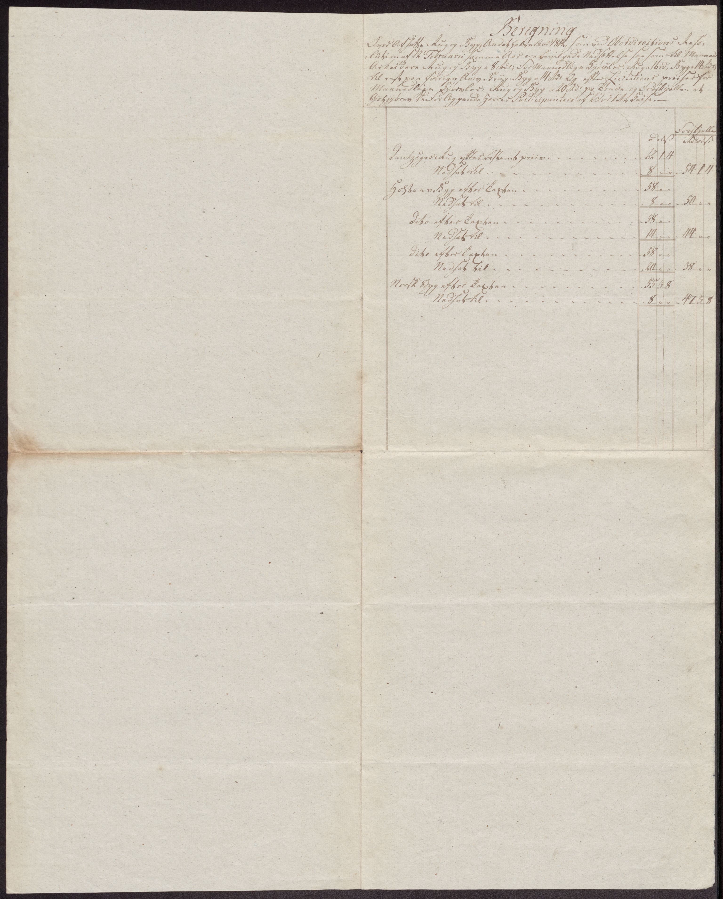 Røros kobberverk, SAT/PA-0211/1/12/L0027: 12.23.12 Tabeller, regninger og ekstrakter for, 1813-1819, p. 3