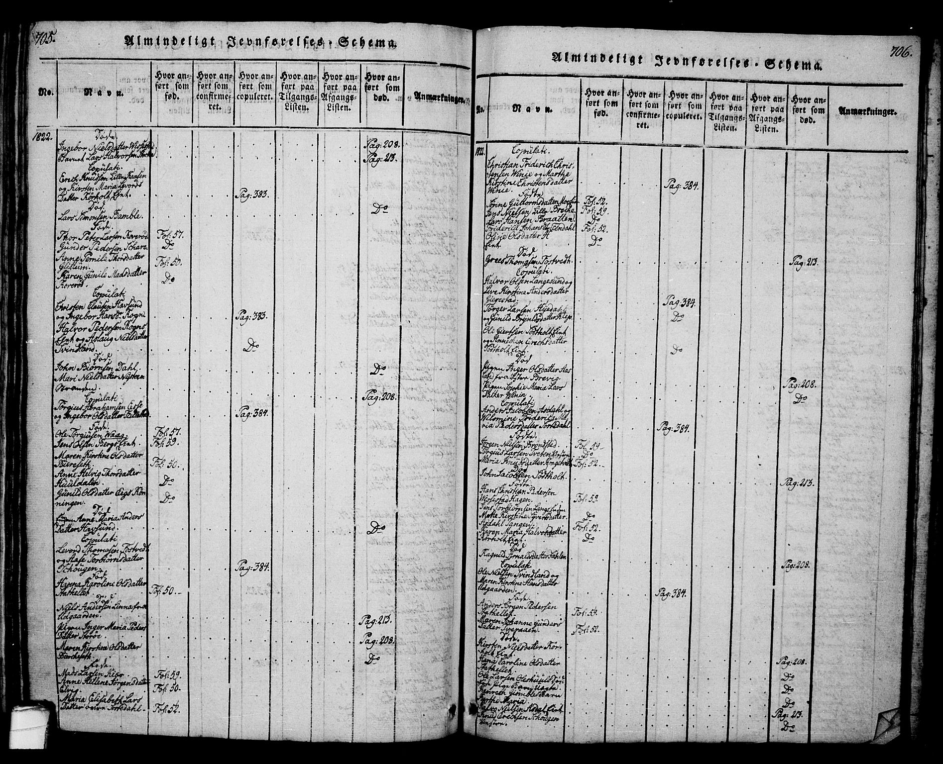 Bamble kirkebøker, SAKO/A-253/G/Ga/L0005: Parish register (copy) no. I 5, 1814-1855, p. 705-706