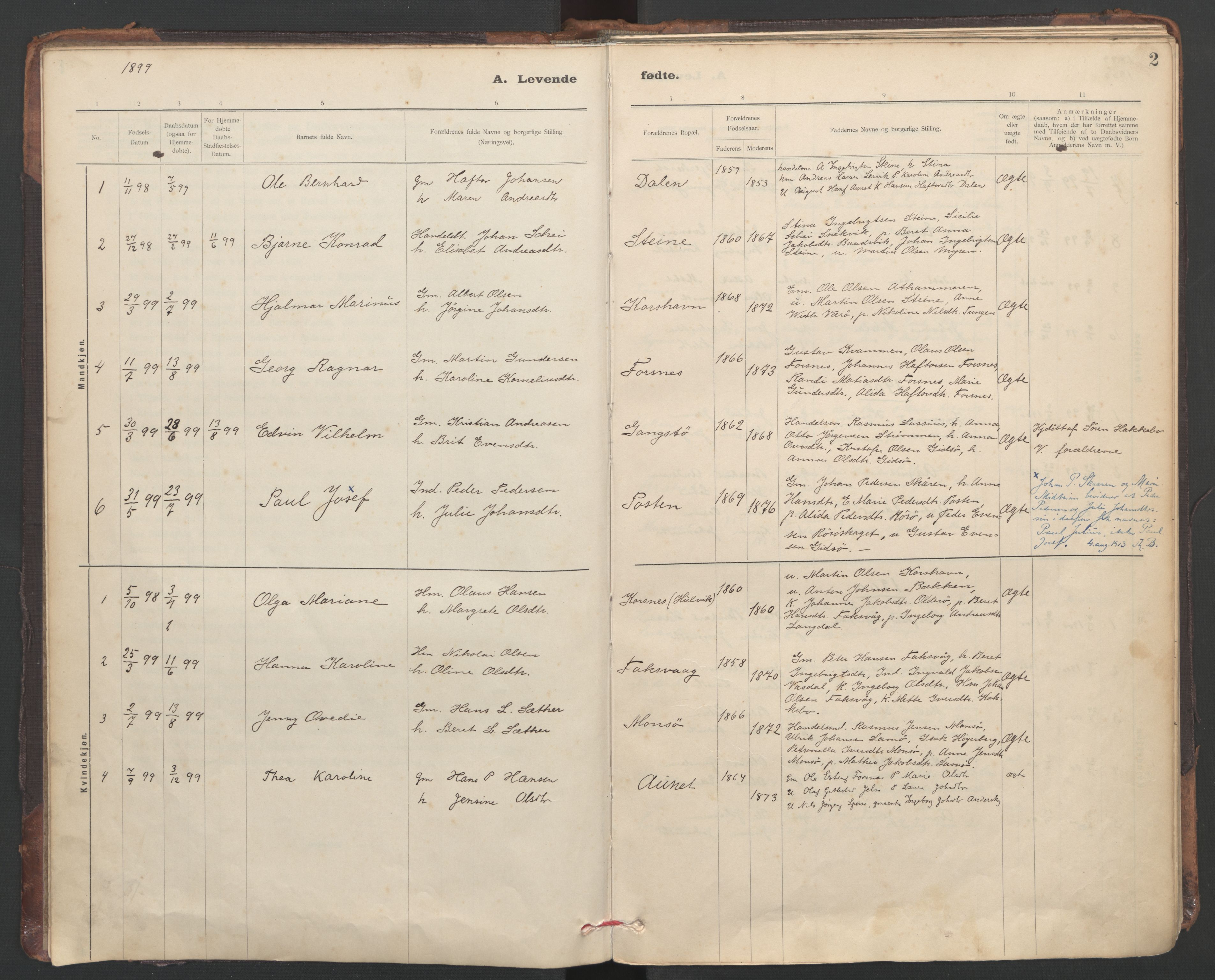 Ministerialprotokoller, klokkerbøker og fødselsregistre - Sør-Trøndelag, SAT/A-1456/635/L0552: Parish register (official) no. 635A02, 1899-1919, p. 2