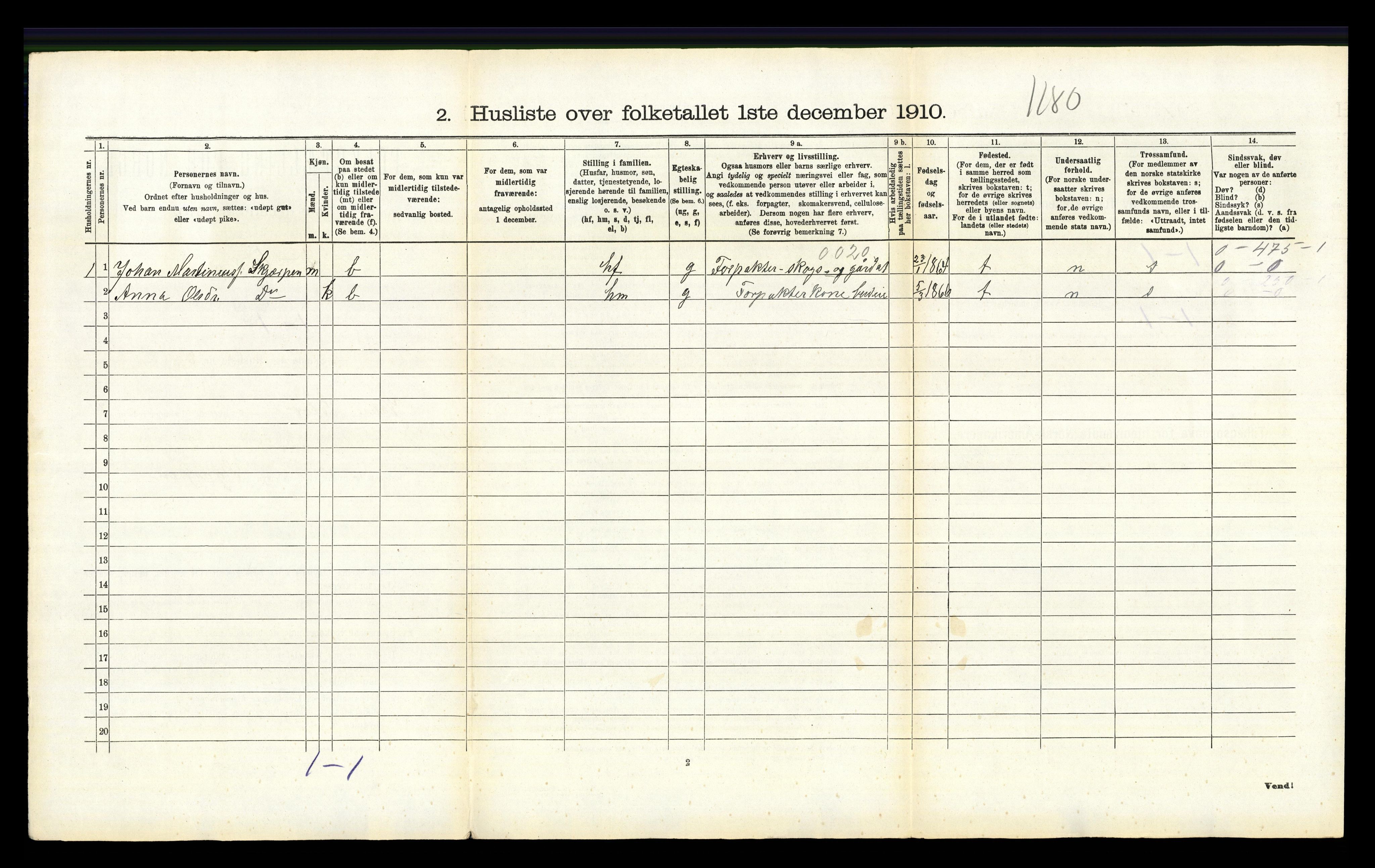 RA, 1910 census for Våler, 1910, p. 488