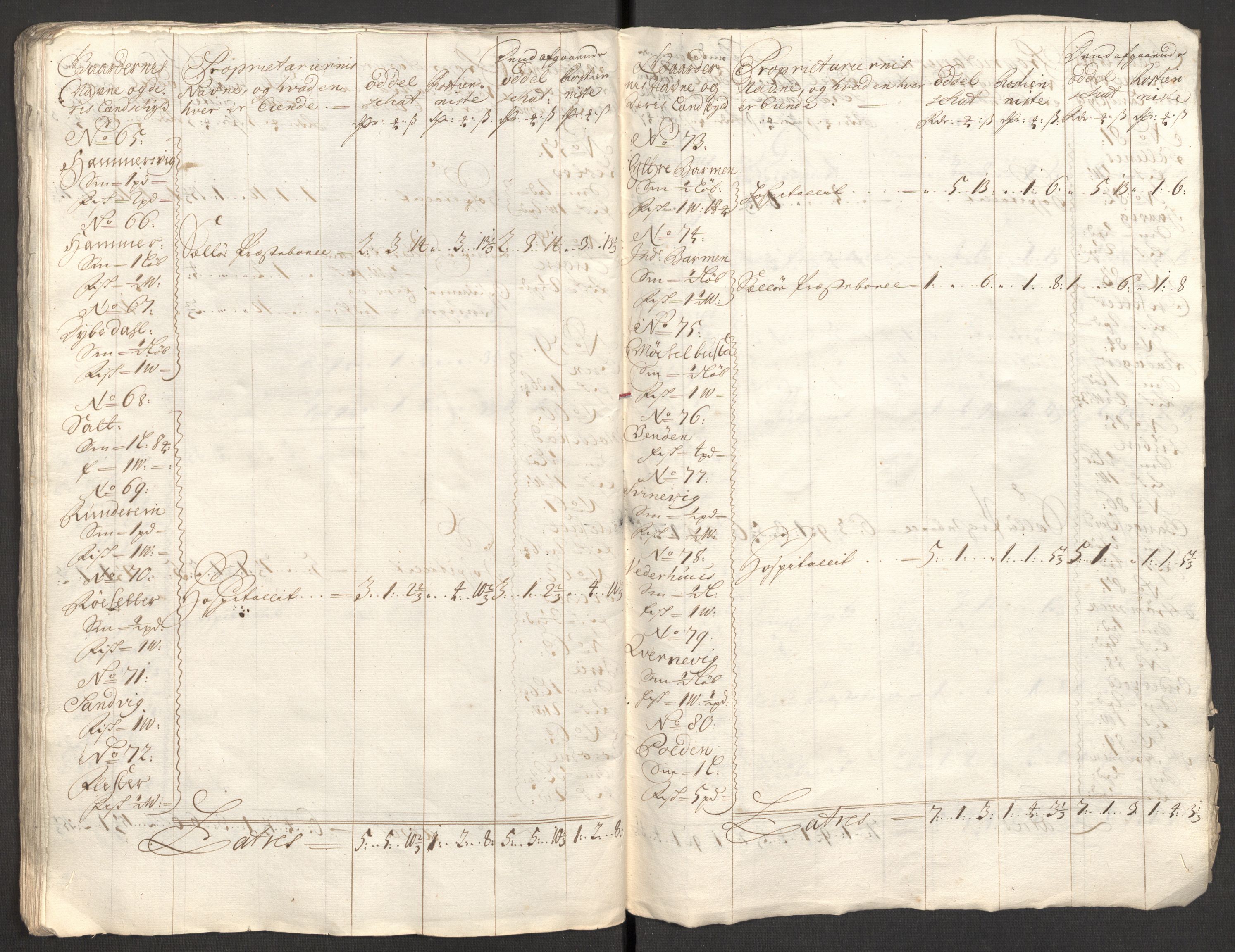 Rentekammeret inntil 1814, Reviderte regnskaper, Fogderegnskap, AV/RA-EA-4092/R53/L3425: Fogderegnskap Sunn- og Nordfjord, 1700-1701, p. 185