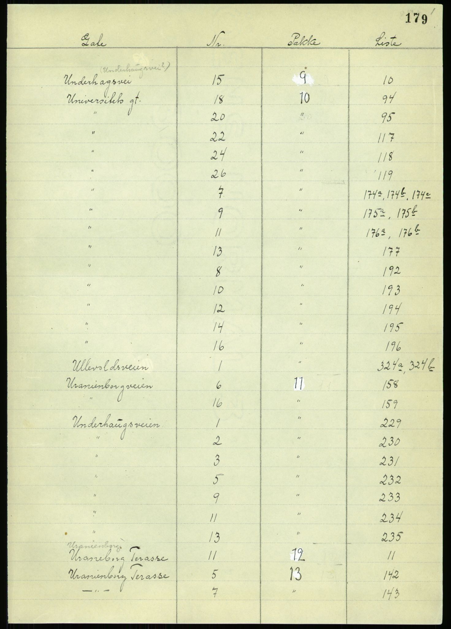 RA, 1885 census for 0301 Kristiania, 1885, p. 181