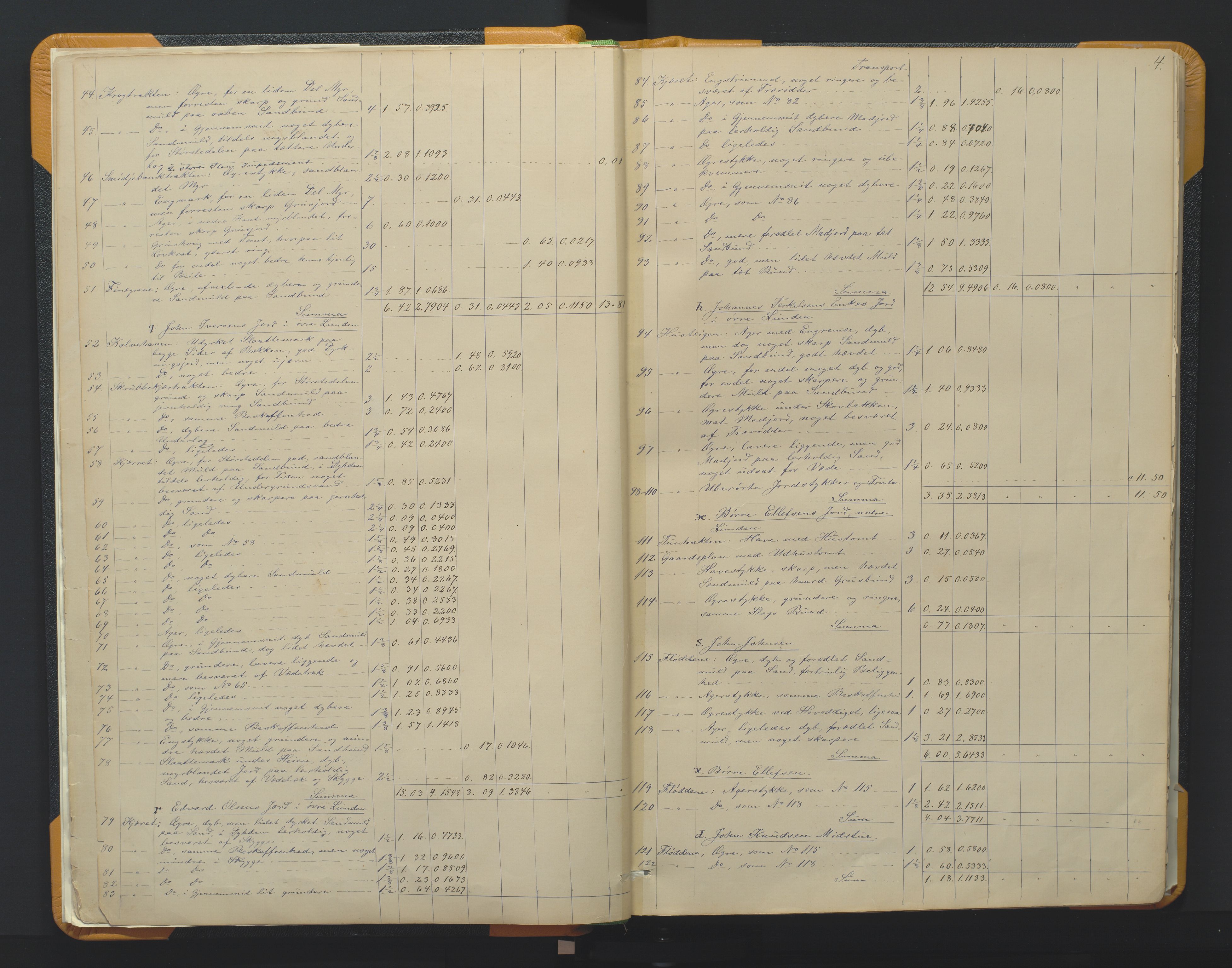 Utskiftningsformannen i Nedenes amt, AV/SAK-1541-0002/F/Fa/Faa/L0008: Utskiftningsprotokoll med gårdsregister, Nedenes amt nr 8, 1875-1881, p. 4