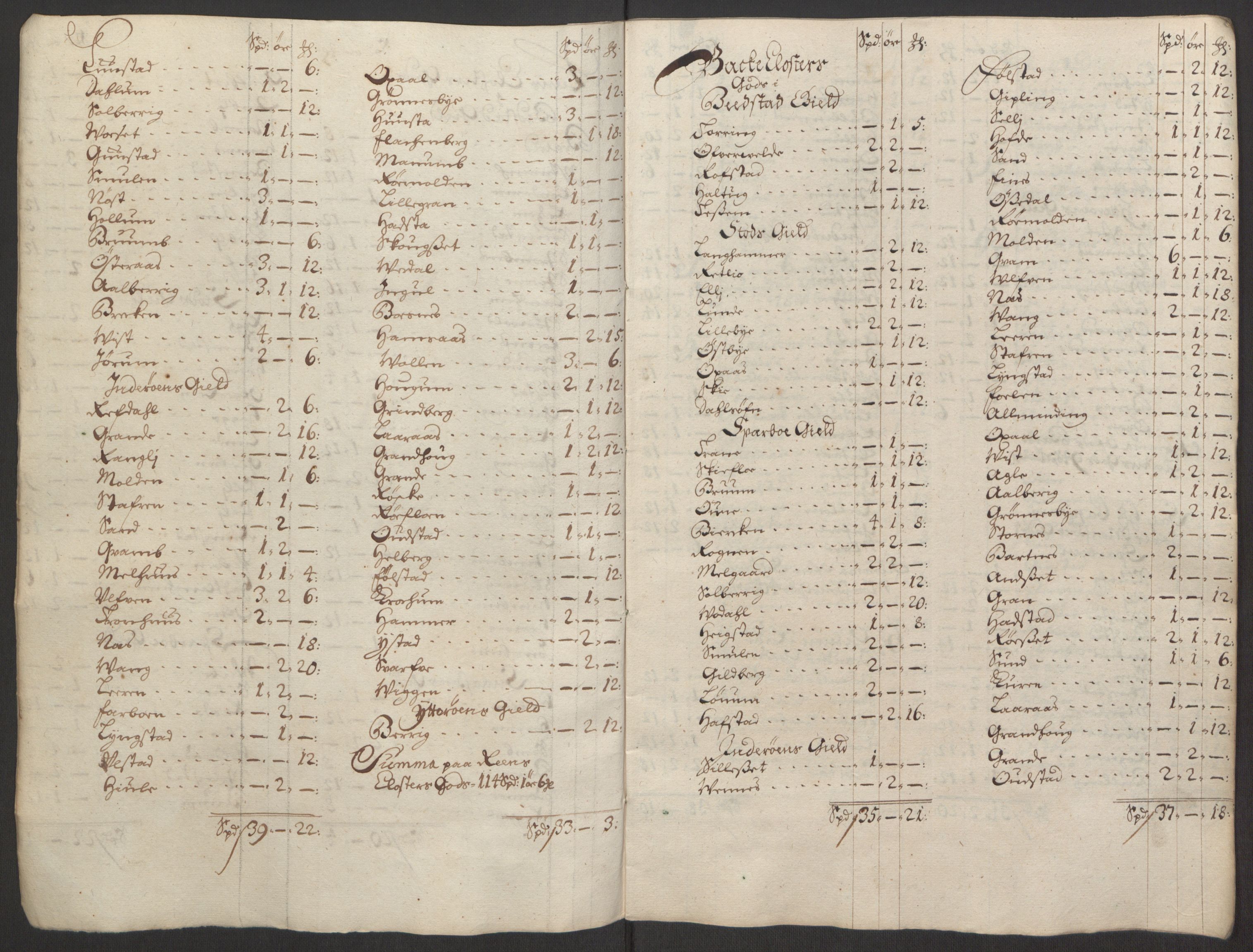 Rentekammeret inntil 1814, Reviderte regnskaper, Fogderegnskap, AV/RA-EA-4092/R63/L4309: Fogderegnskap Inderøy, 1695-1697, p. 454