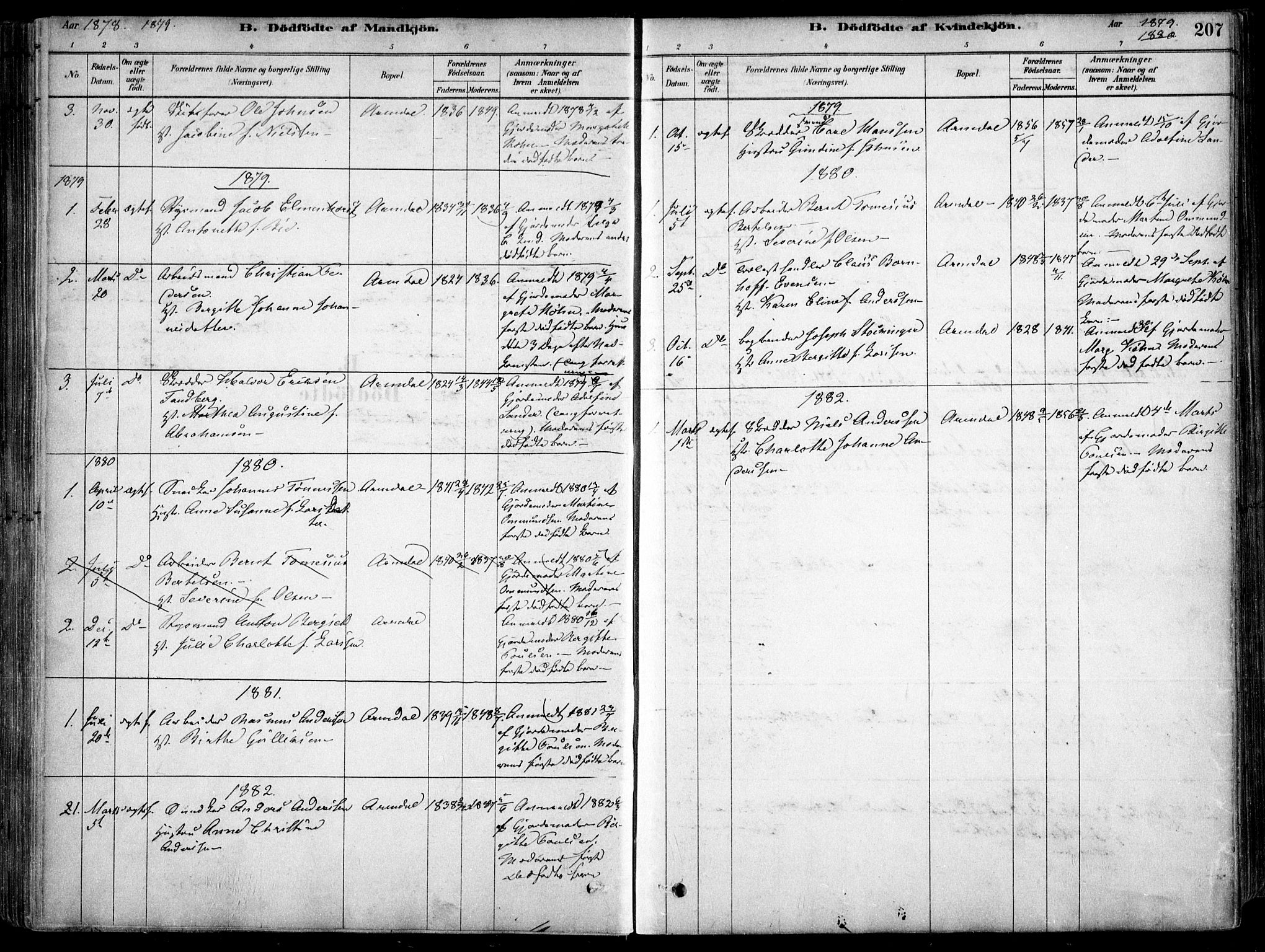 Arendal sokneprestkontor, Trefoldighet, SAK/1111-0040/F/Fa/L0008: Parish register (official) no. A 8, 1878-1899, p. 207