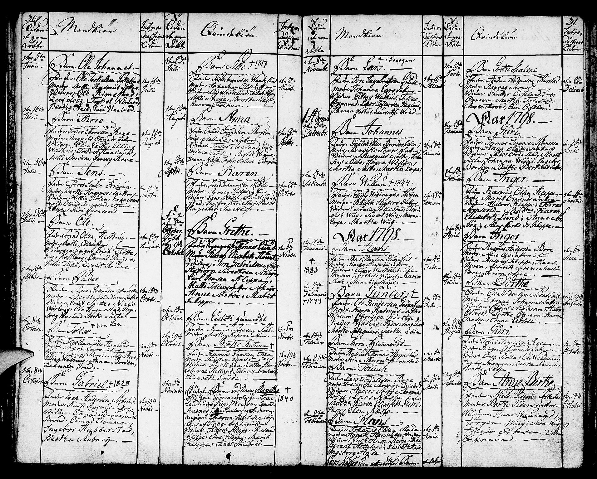 Klepp sokneprestkontor, SAST/A-101803/001/3/30BA/L0001: Parish register (official) no. A 1, 1793-1819, p. 30-31