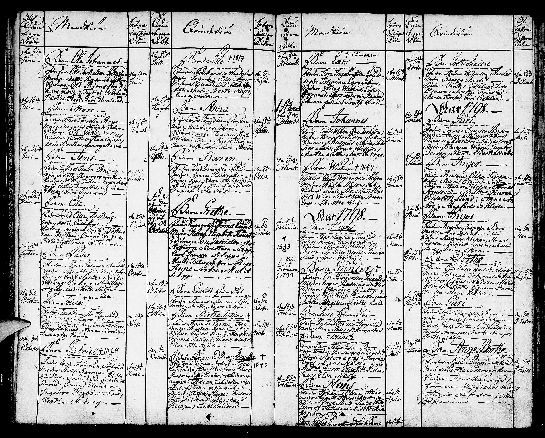 Klepp sokneprestkontor, AV/SAST-A-101803/001/3/30BA/L0001: Parish register (official) no. A 1, 1793-1819, p. 30-31