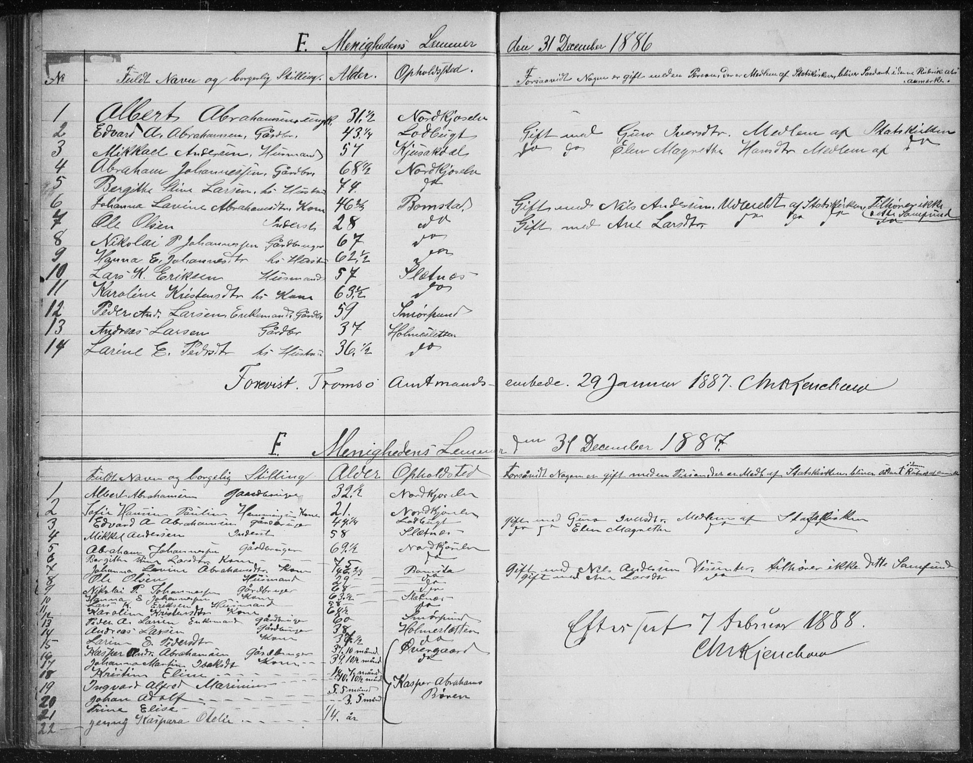 Fylkesmannen i Troms, AV/SATØ-S-0001/A7.10.1/L1974: Dissenter register no. TF 1974, 1856-1892