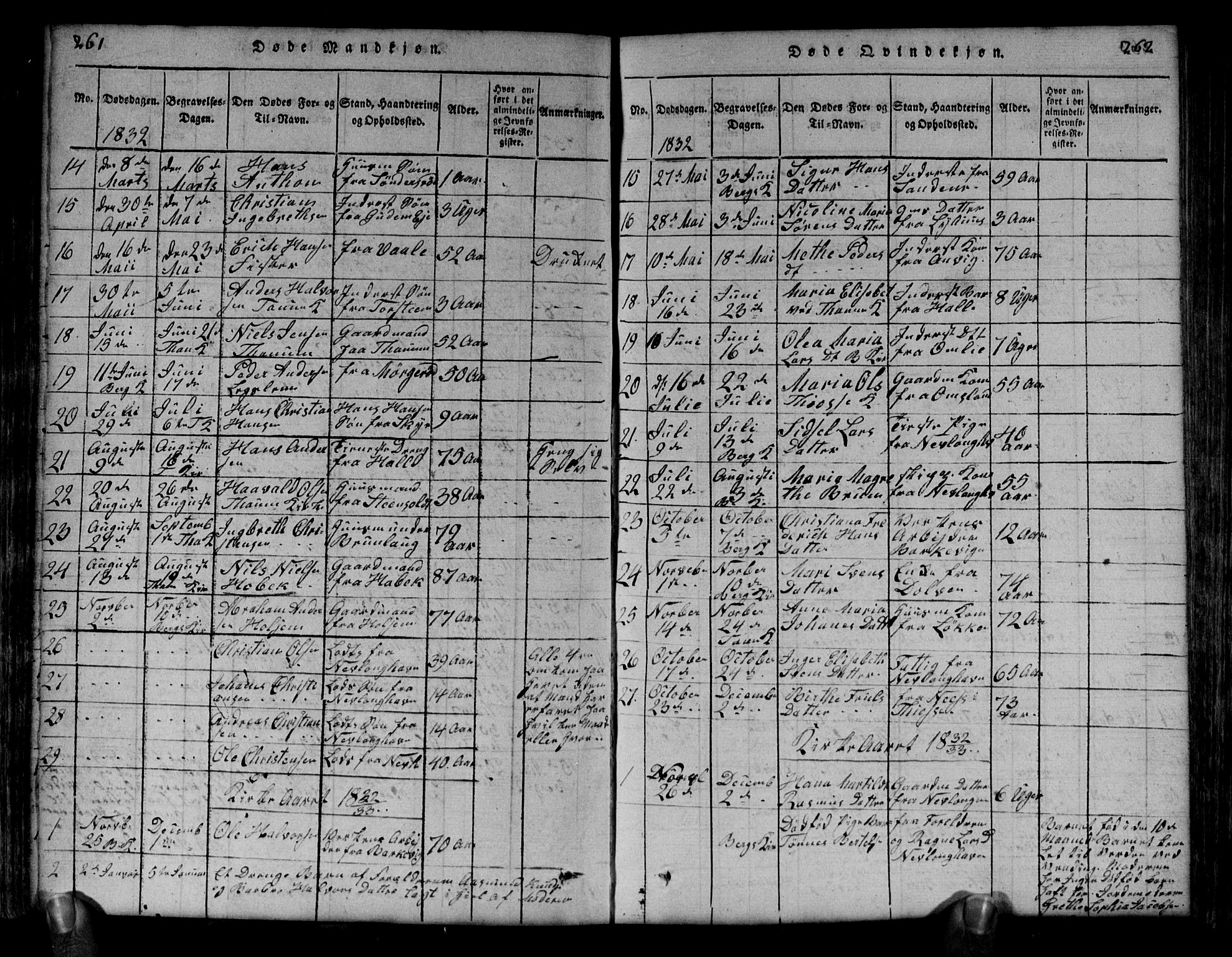 Brunlanes kirkebøker, SAKO/A-342/G/Ga/L0001: Parish register (copy) no. I 1, 1814-1834, p. 261-262