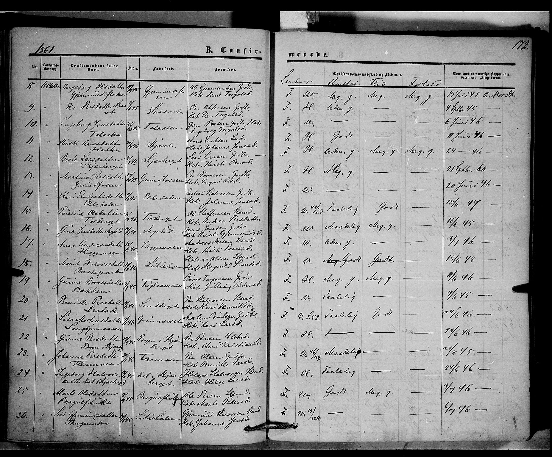 Trysil prestekontor, AV/SAH-PREST-046/H/Ha/Haa/L0005: Parish register (official) no. 5, 1851-1865, p. 172