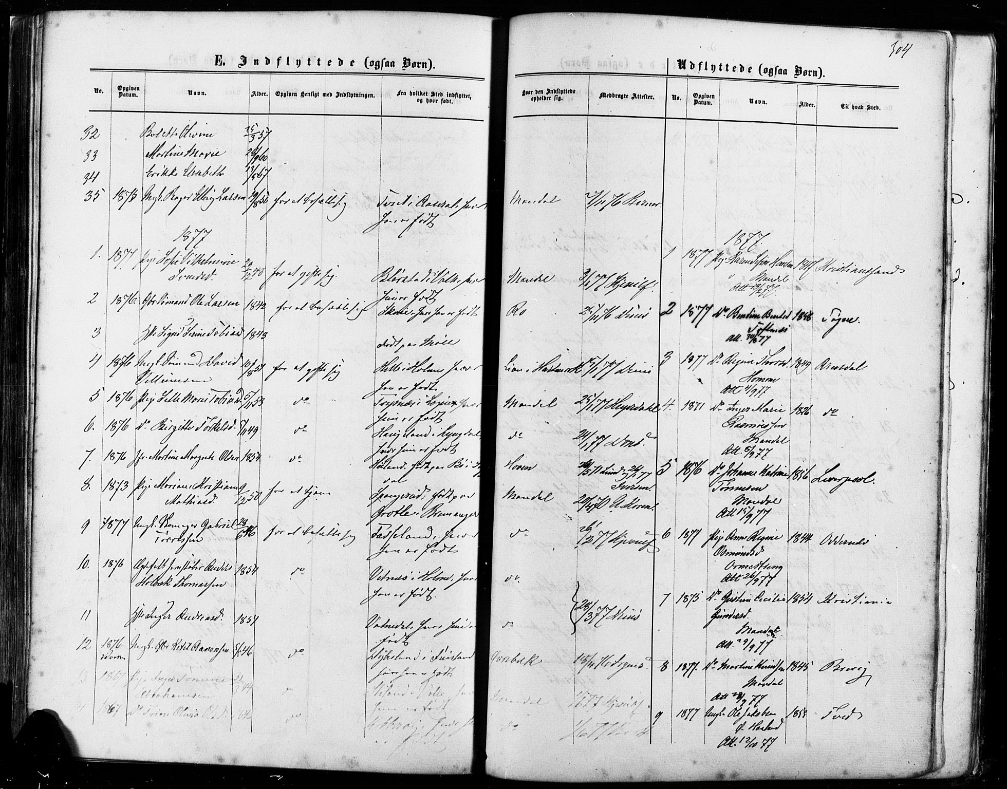 Mandal sokneprestkontor, SAK/1111-0030/F/Fa/Faa/L0015: Parish register (official) no. A 15, 1873-1879, p. 304