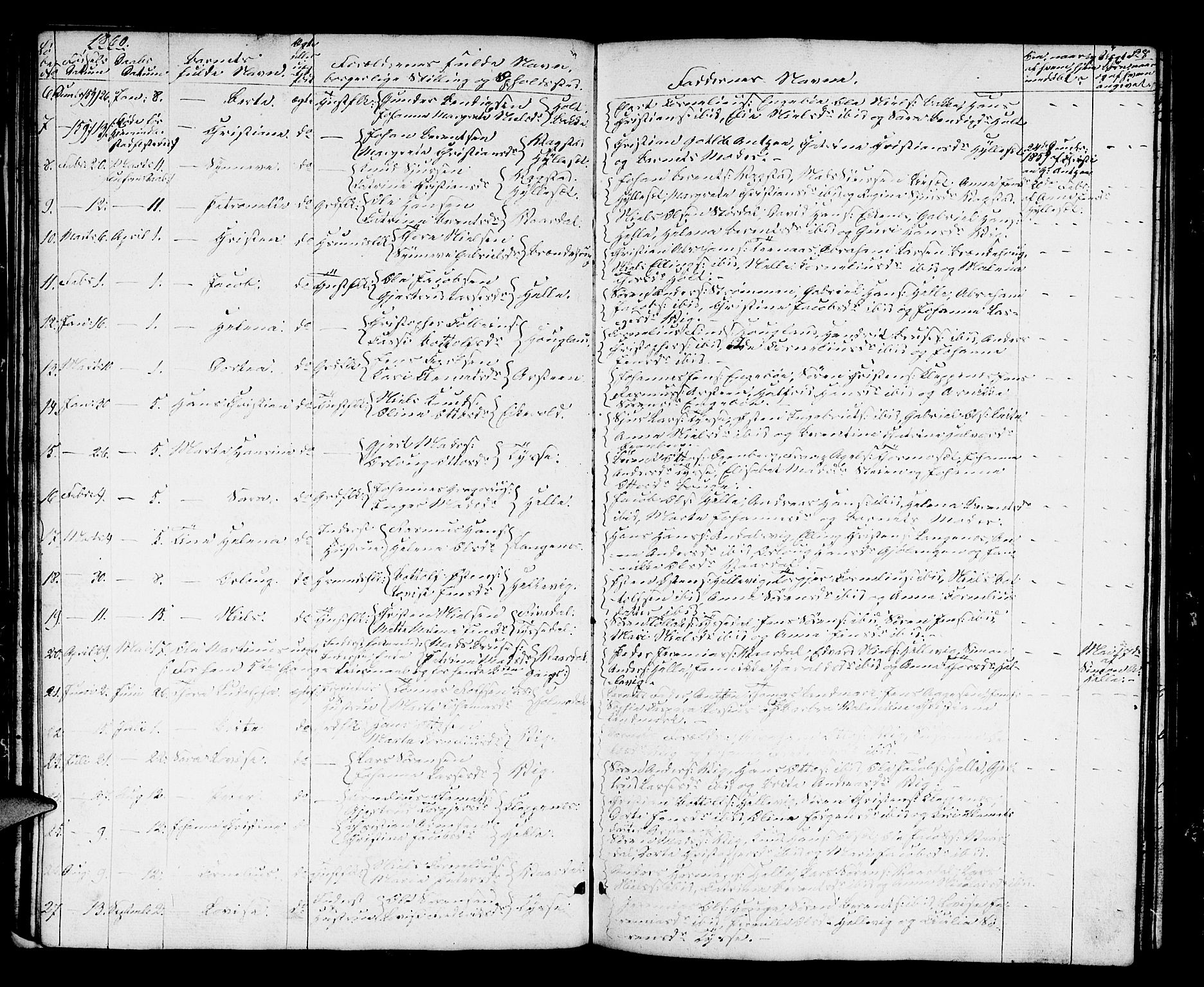 Fjaler sokneprestembete, AV/SAB-A-79801/H/Hab/Haba/L0002: Parish register (copy) no. A 2, 1846-1864, p. 28