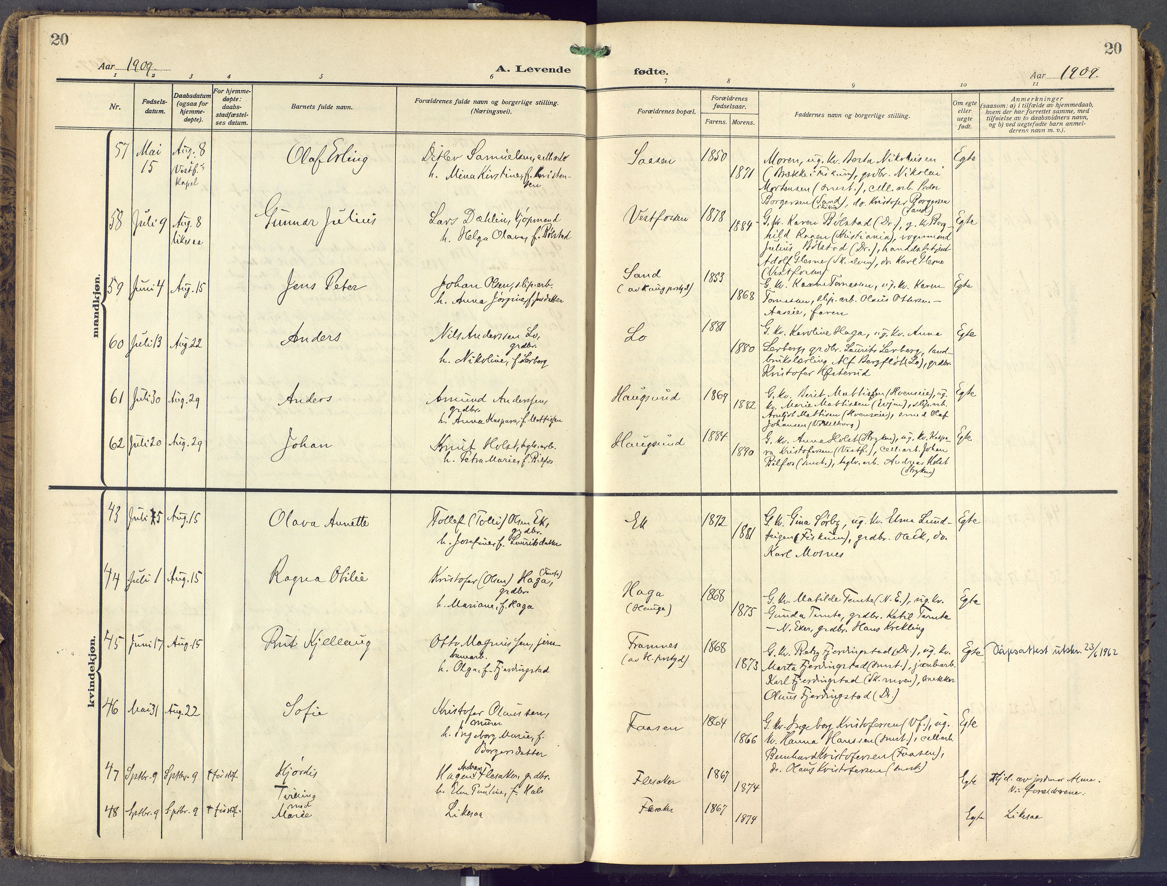 Eiker kirkebøker, SAKO/A-4/F/Fb/L0009: Parish register (official) no. II 9, 1908-1923, p. 20