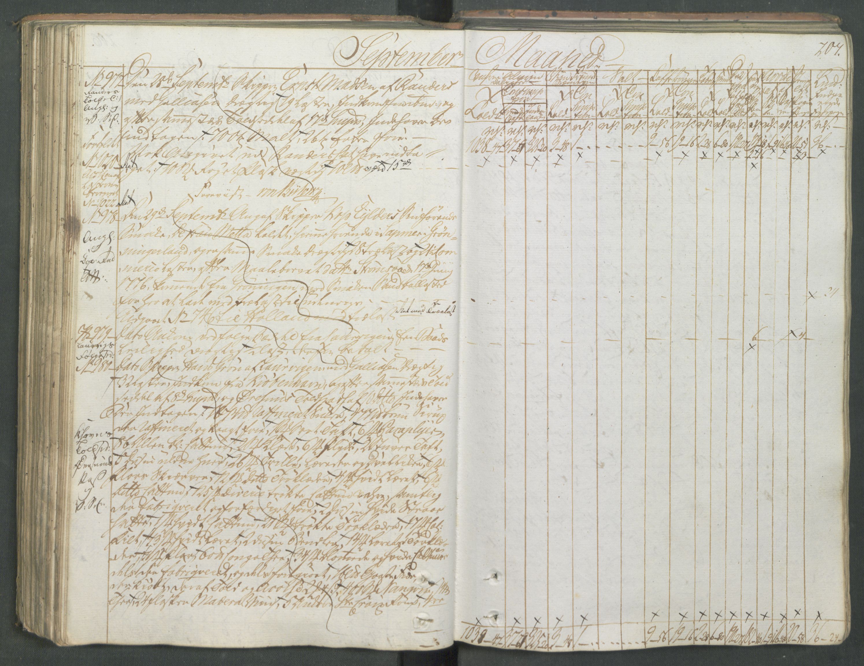 Generaltollkammeret, tollregnskaper, AV/RA-EA-5490/R08/L0166/0001: Tollregnskaper Drammen / Inngående hovedtollbok, 1790-1792, p. 206b-207a