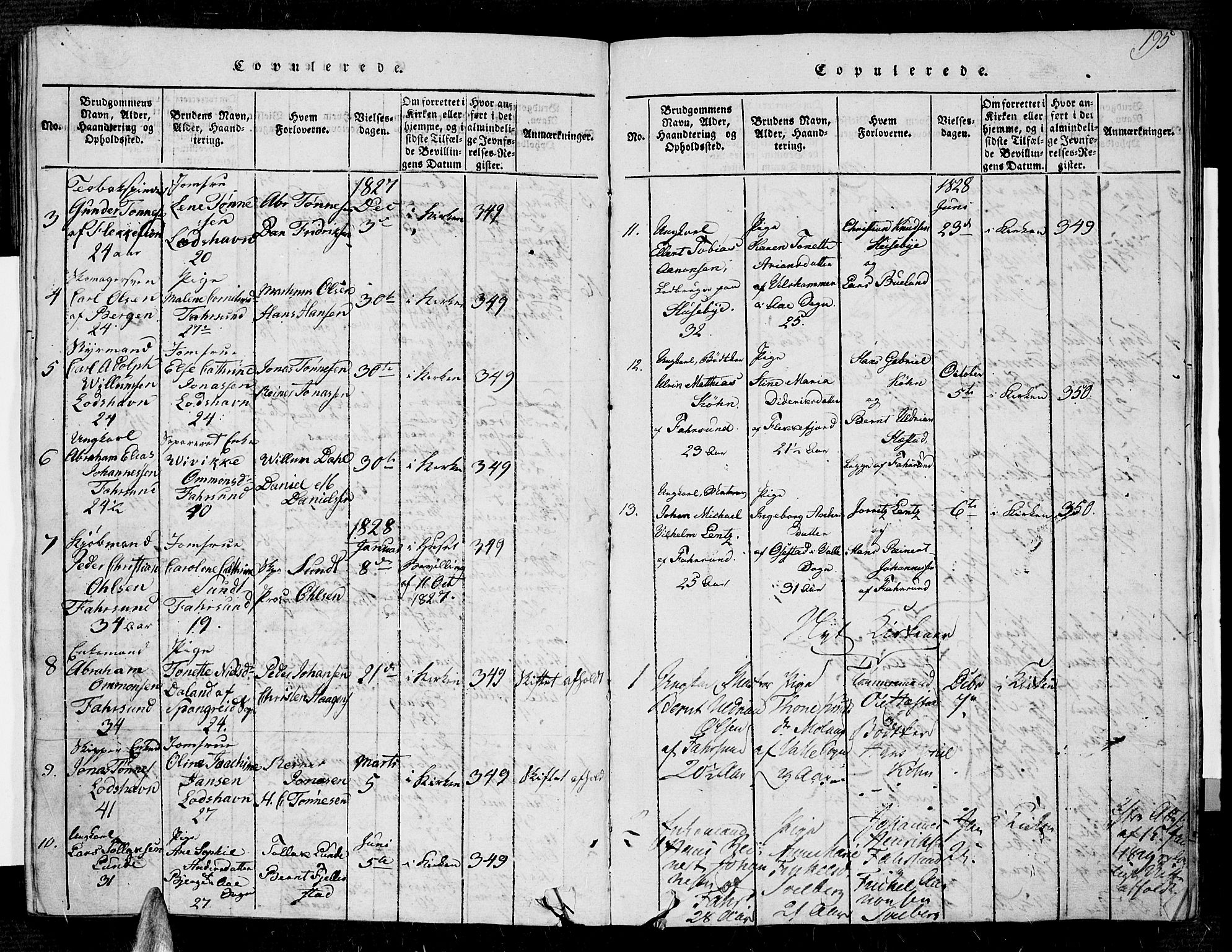 Farsund sokneprestkontor, SAK/1111-0009/F/Fa/L0002: Parish register (official) no. A 2, 1815-1836, p. 195