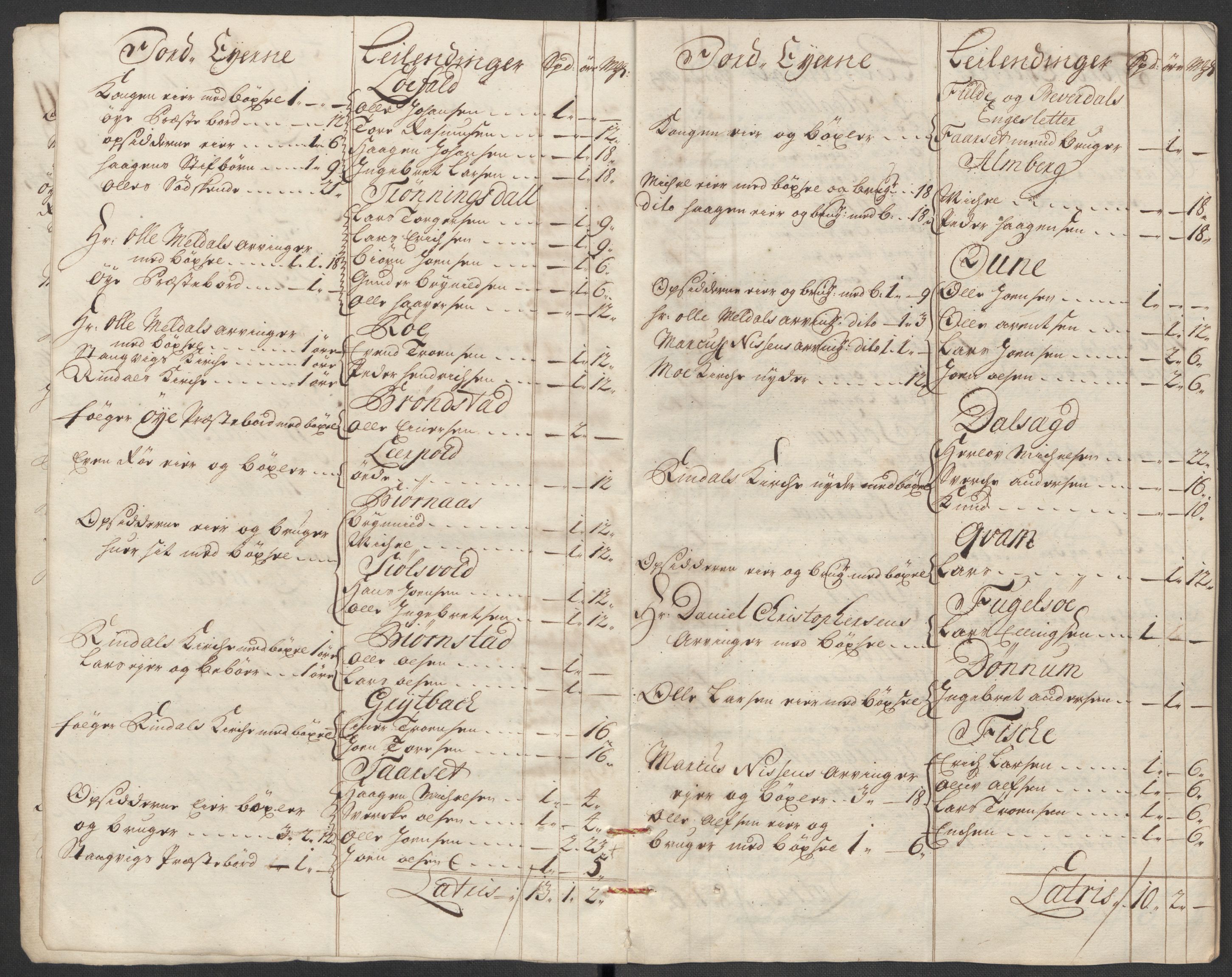 Rentekammeret inntil 1814, Reviderte regnskaper, Fogderegnskap, RA/EA-4092/R56/L3749: Fogderegnskap Nordmøre, 1716, p. 23