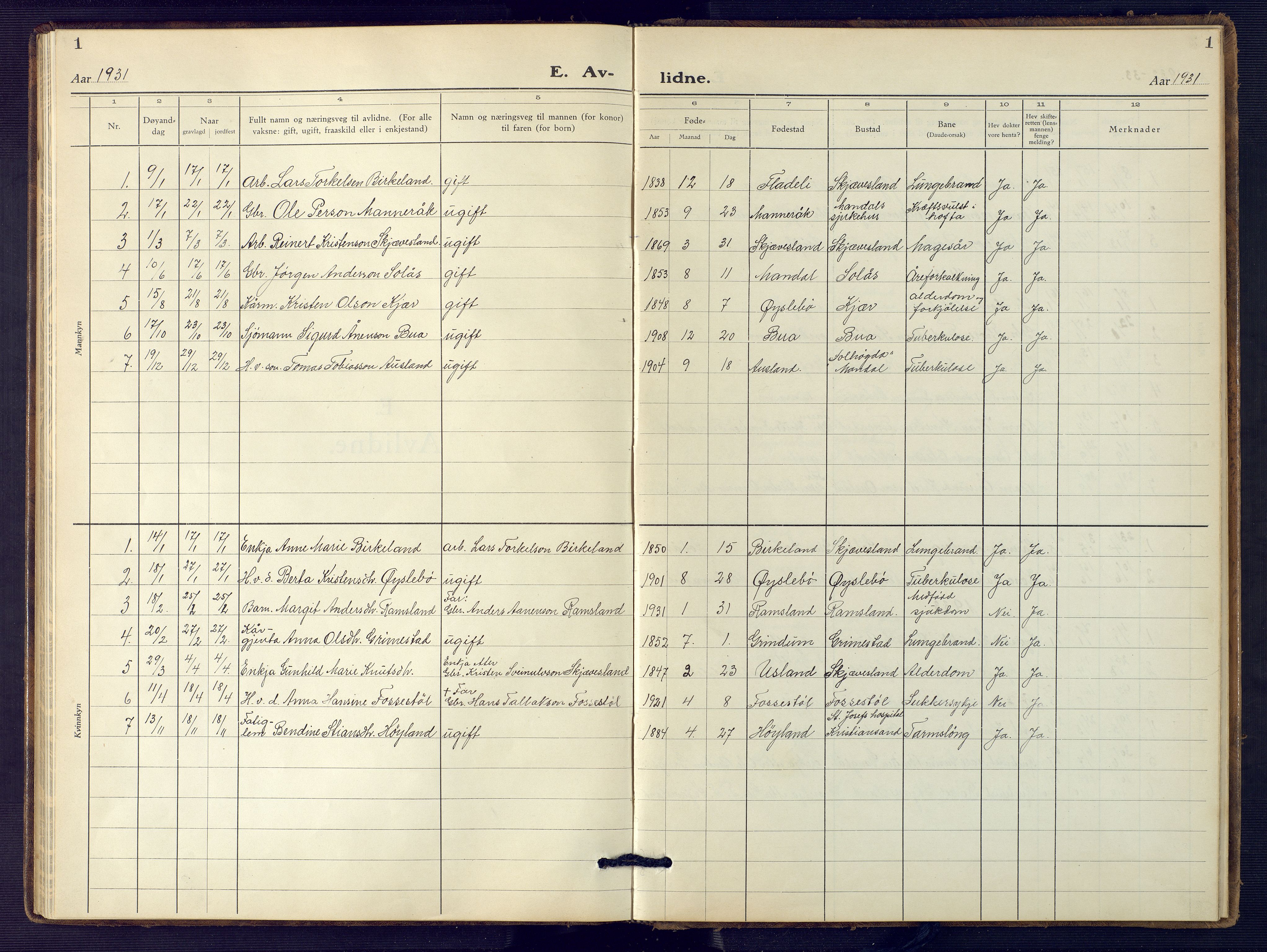 Holum sokneprestkontor, AV/SAK-1111-0022/F/Fb/Fbc/L0005: Parish register (copy) no. B 5, 1931-1945, p. 1