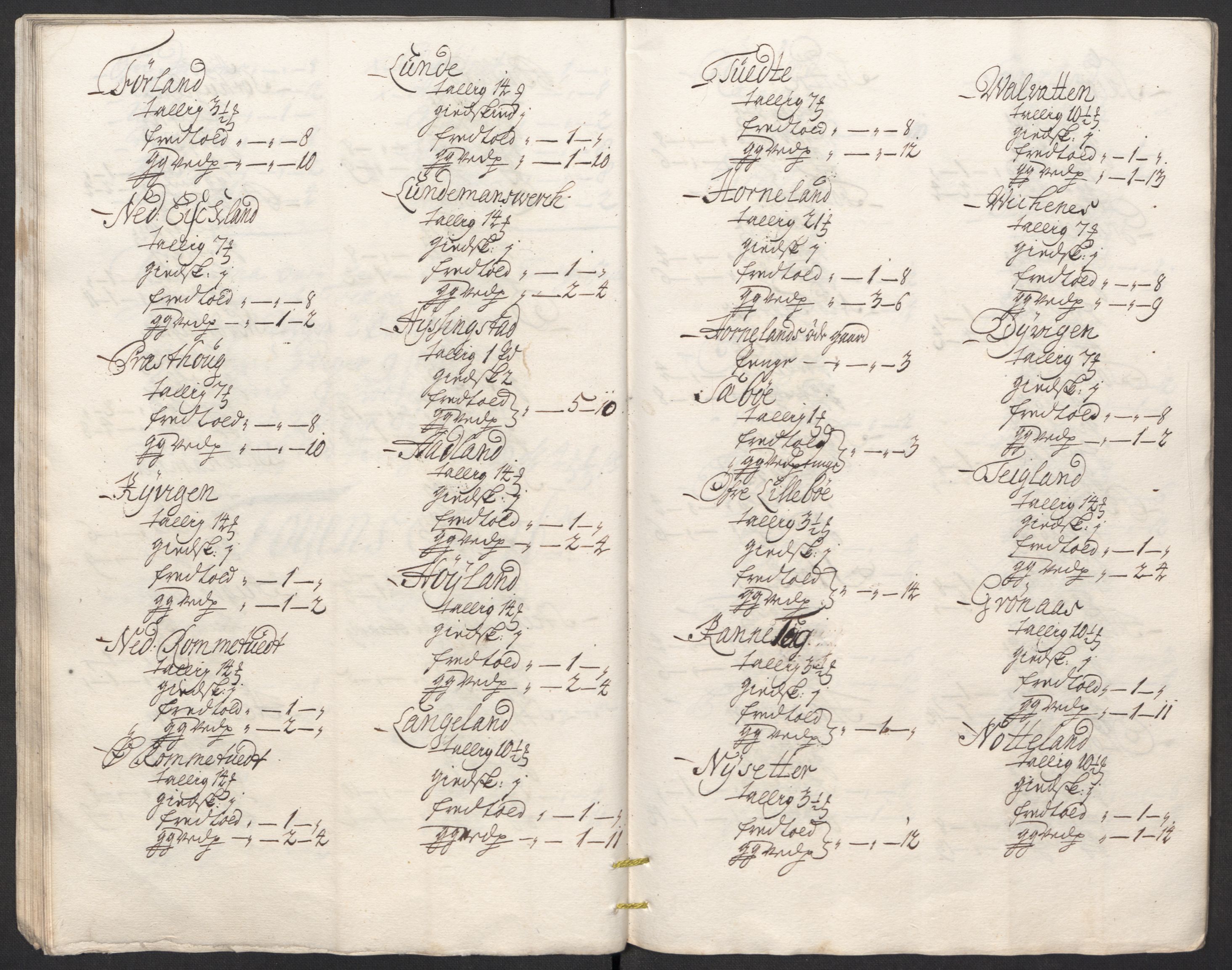 Rentekammeret inntil 1814, Reviderte regnskaper, Fogderegnskap, AV/RA-EA-4092/R48/L2988: Fogderegnskap Sunnhordland og Hardanger, 1712, p. 187