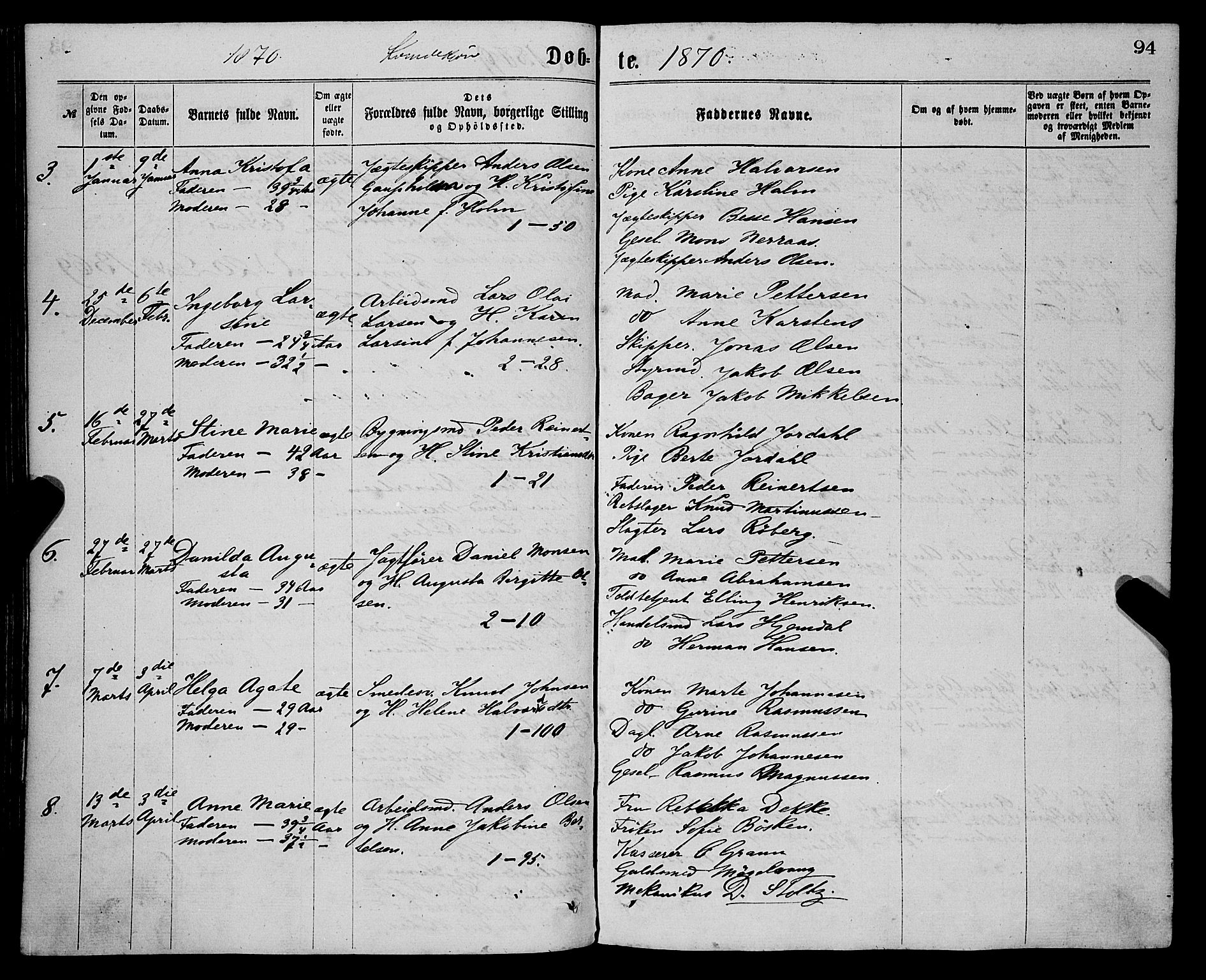 Sandviken Sokneprestembete, AV/SAB-A-77601/H/Ha/L0001: Parish register (official) no. A 1, 1867-1877, p. 94