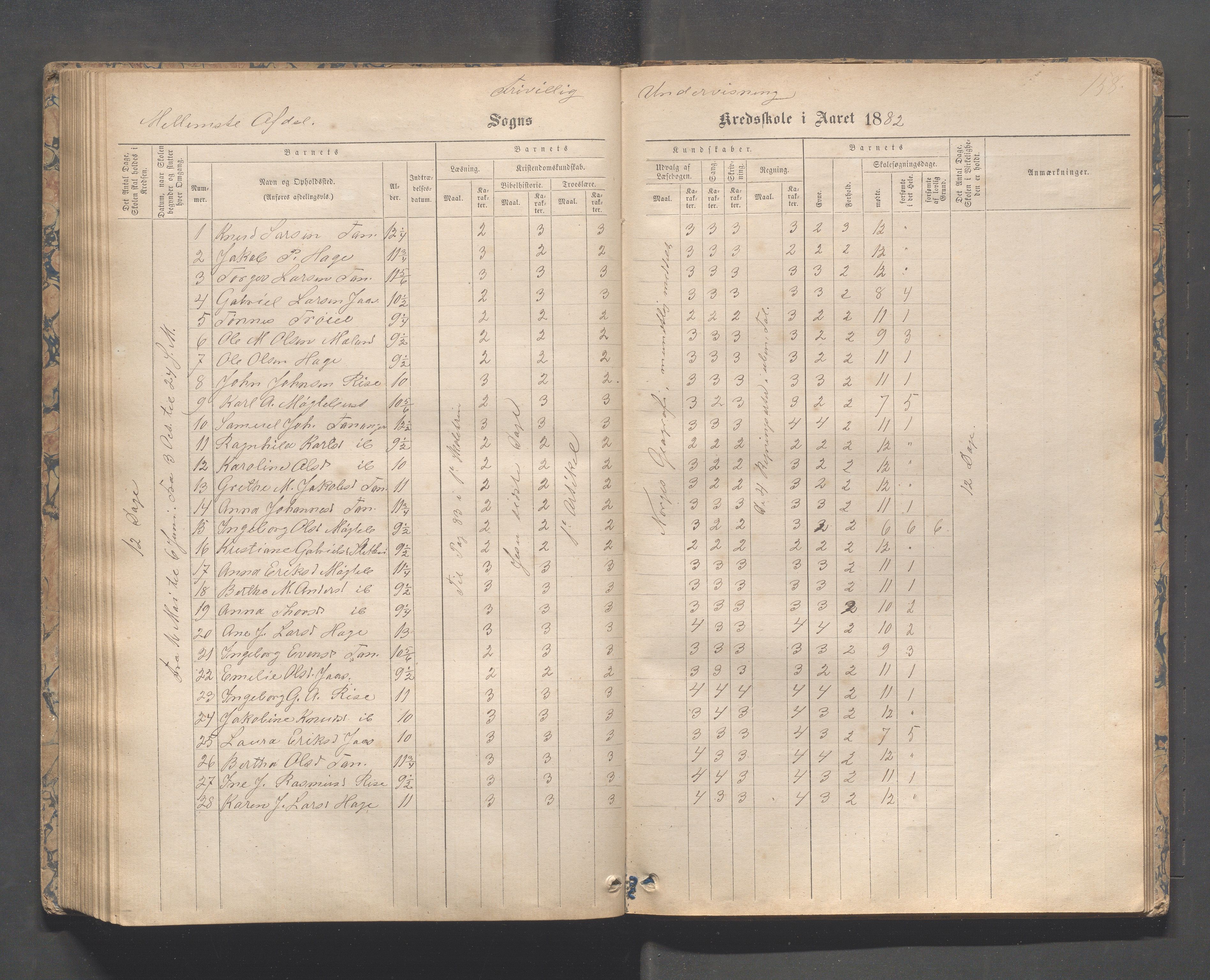 Håland kommune - Tananger skole, IKAR/K-102443/F/L0003: Skoleprotokoll , 1867-1884, p. 157b-158a