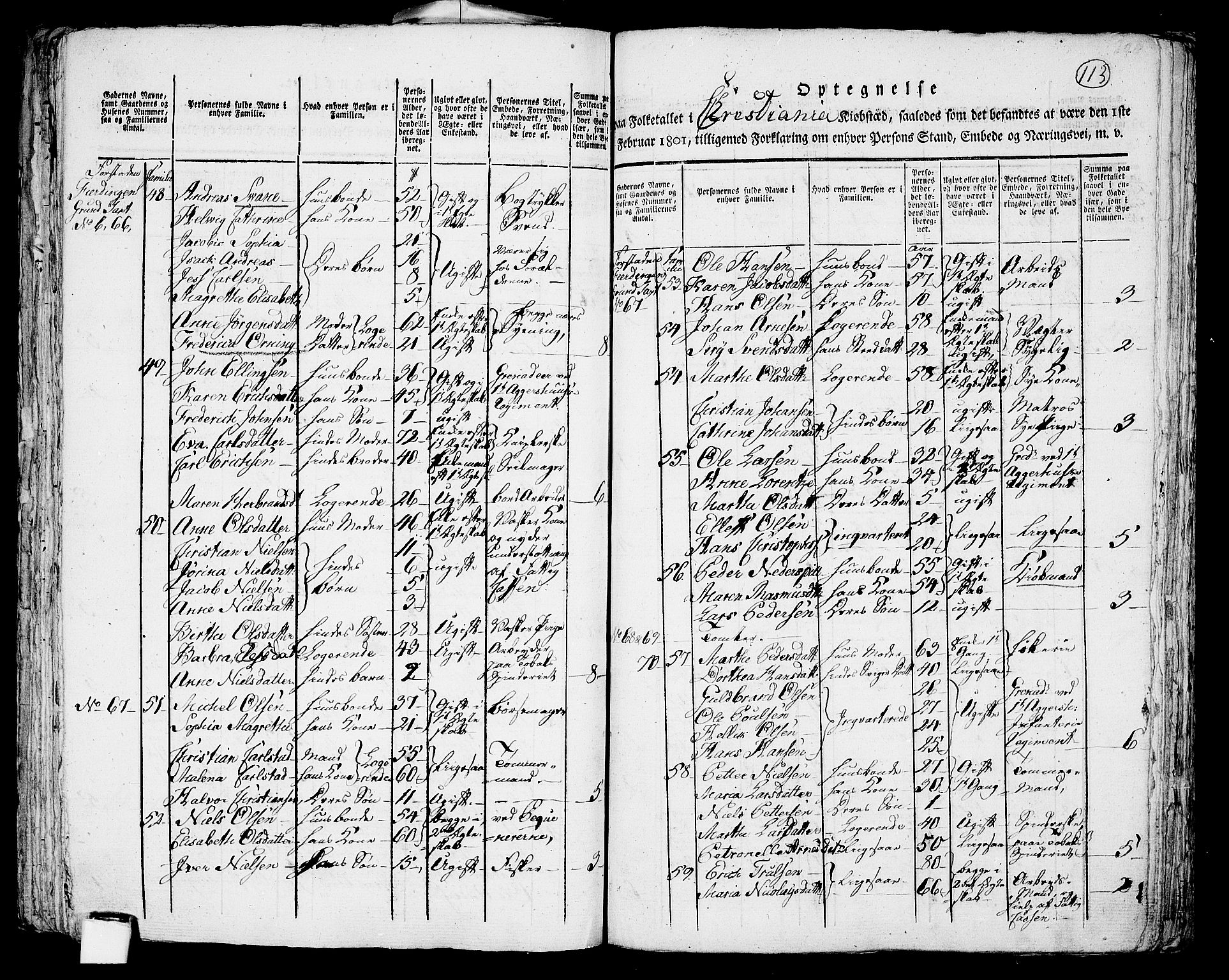 RA, 1801 census for 0301 Kristiania, 1801, p. 112b-113a